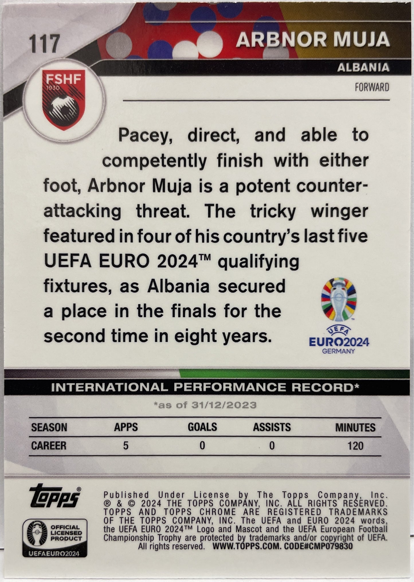 Arbnor Muja 115/199 National Debut Aqua Wave Topps Chrome Euro 2024