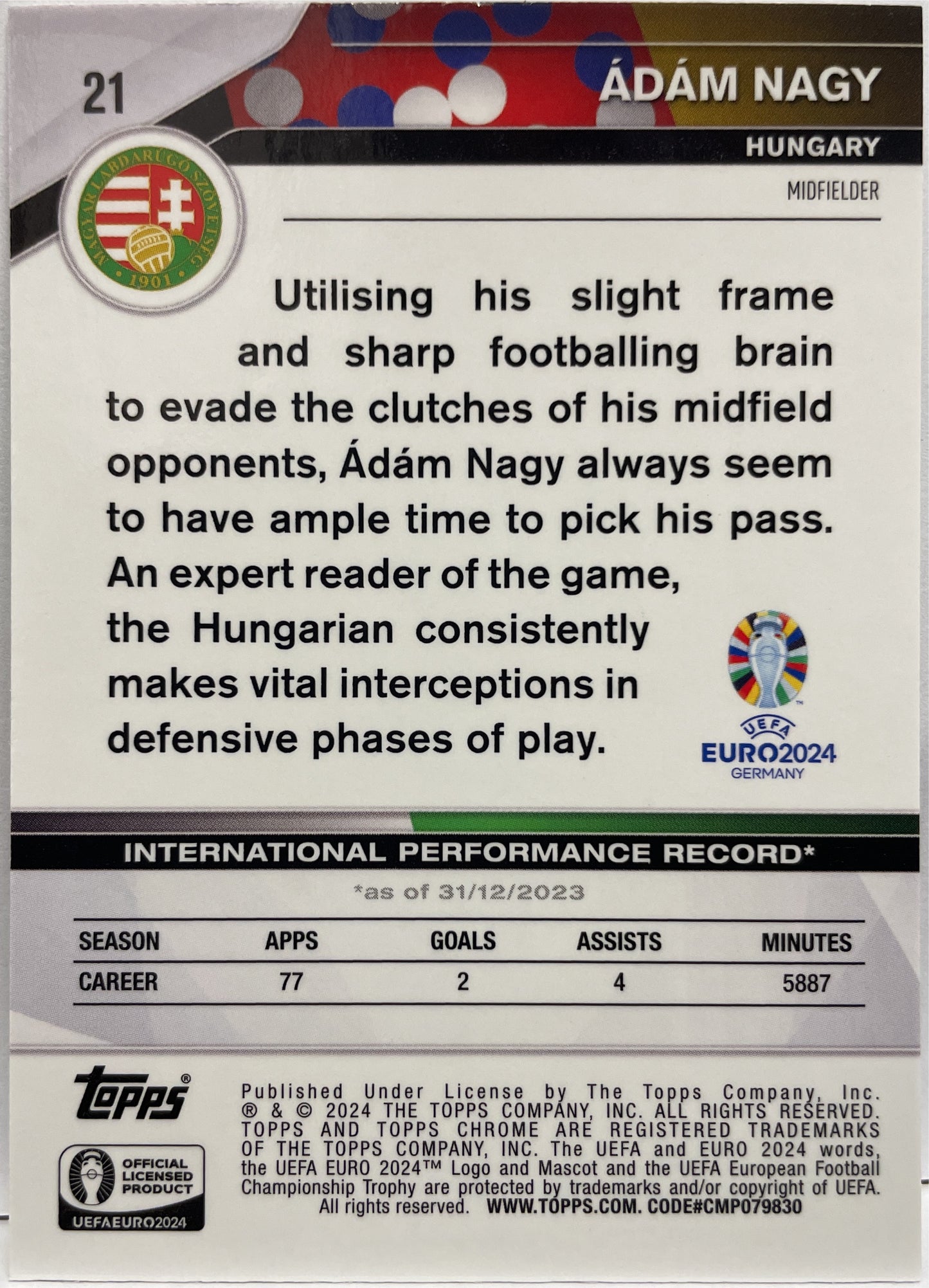 Adam Nagy 147/150 Neon Green Topps Chrome Euro 2024