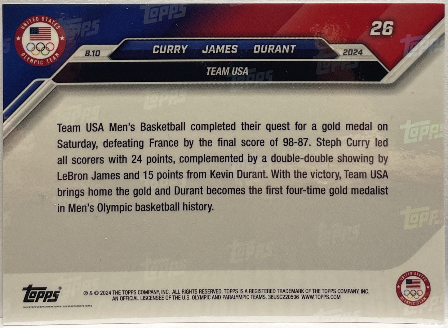 Team USA Defeats France Olympic Team Topps Now 2024