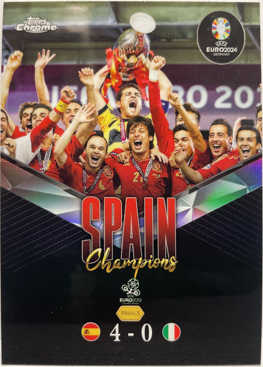 Mancolista-Ultimate Showdown-Topps Chrome Euro 2024