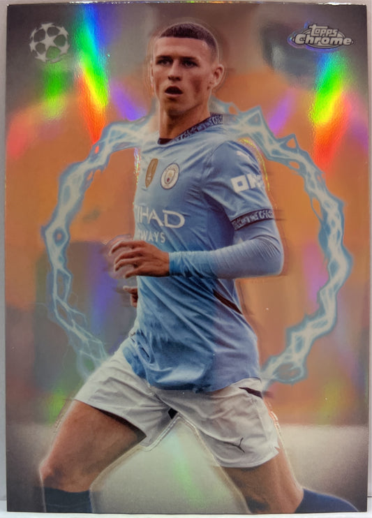 Mancolista-Circle Of Power-Topps Chrome UCC 2024/25