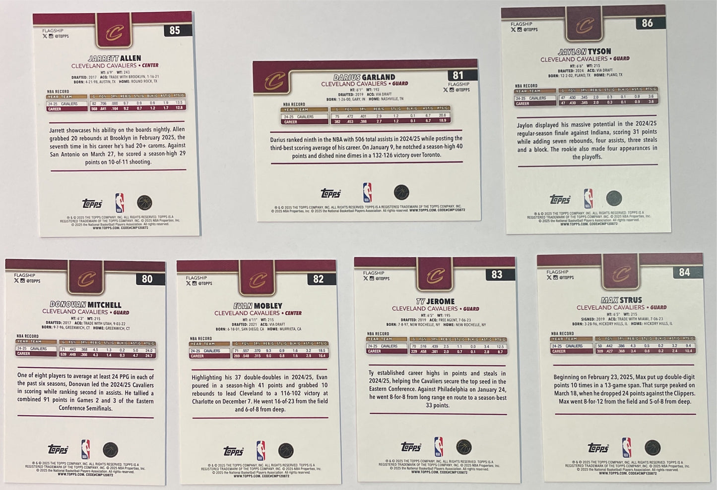Cleveland Cavaliers 7x Set Topps NBA Basketball 2025/26