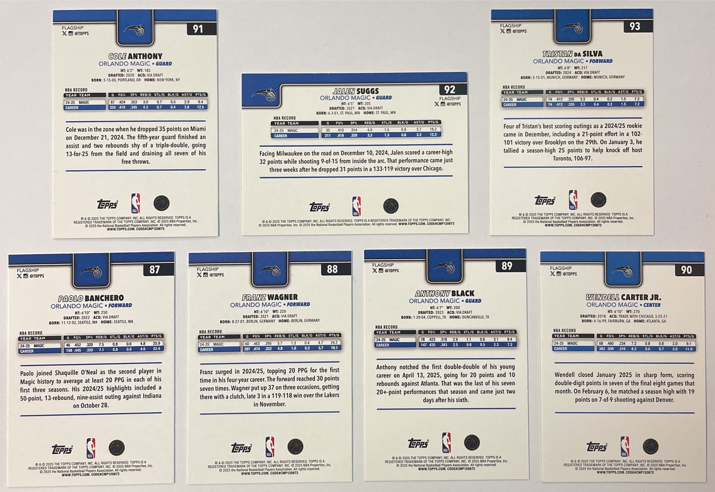 Orlando Magic 7x Set Topps NBA Basketball 2025/26