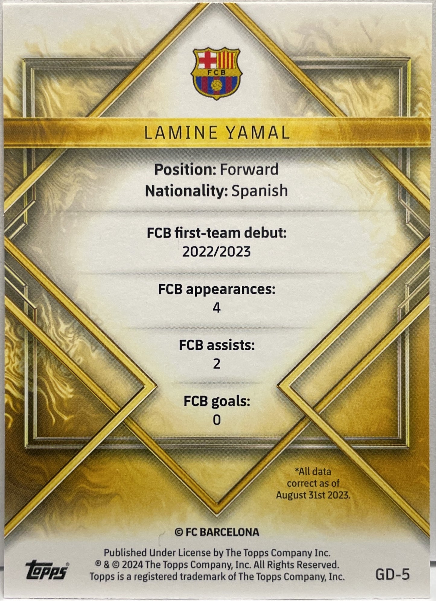 Lamine Yamal Rookie Gold Drip Topps FC Barcelona Team Set 2023/24