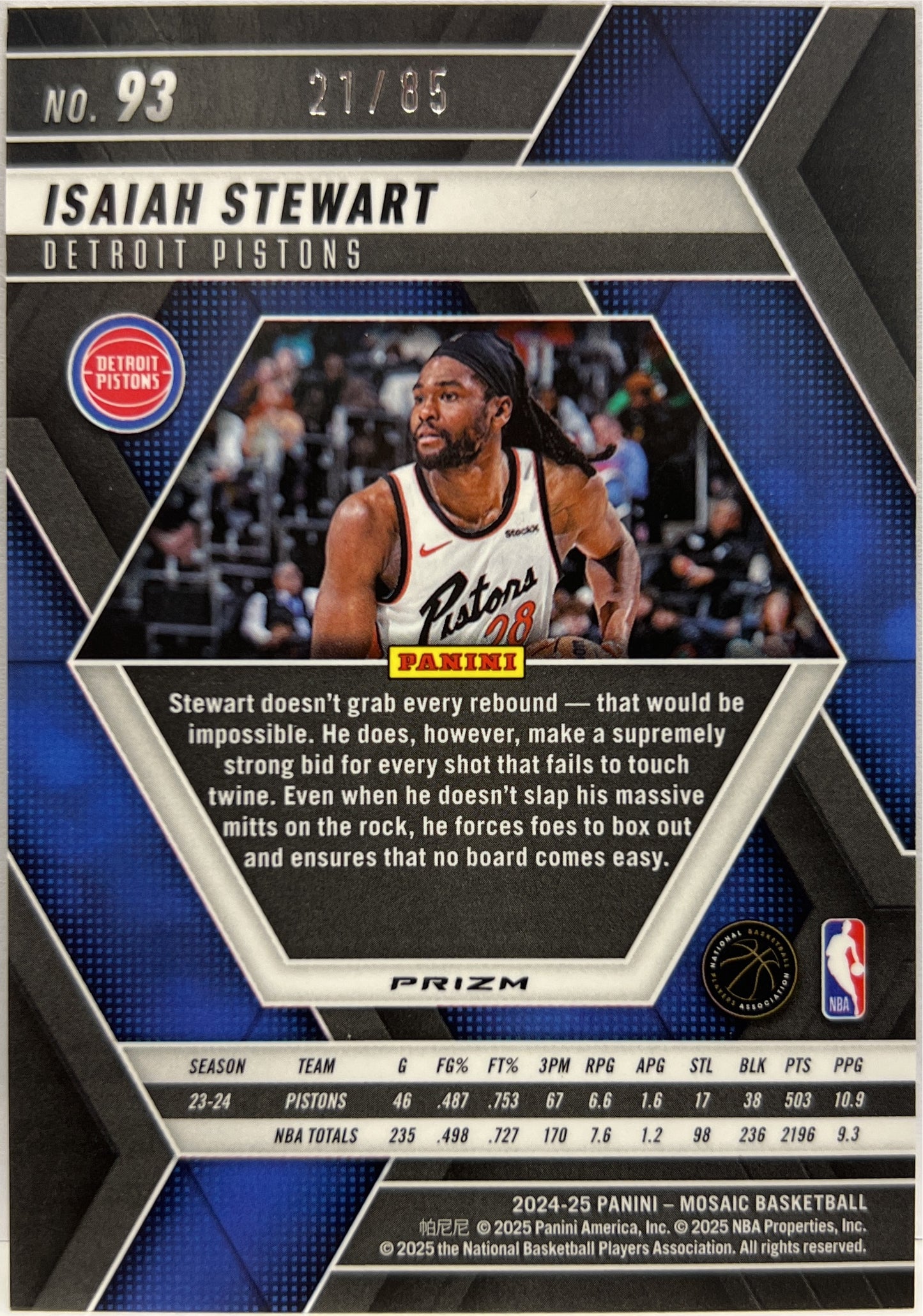 Isaiah Stewart 21/85 Concourse Fast Break Blue Mosaic Basketball NBA 2024/25