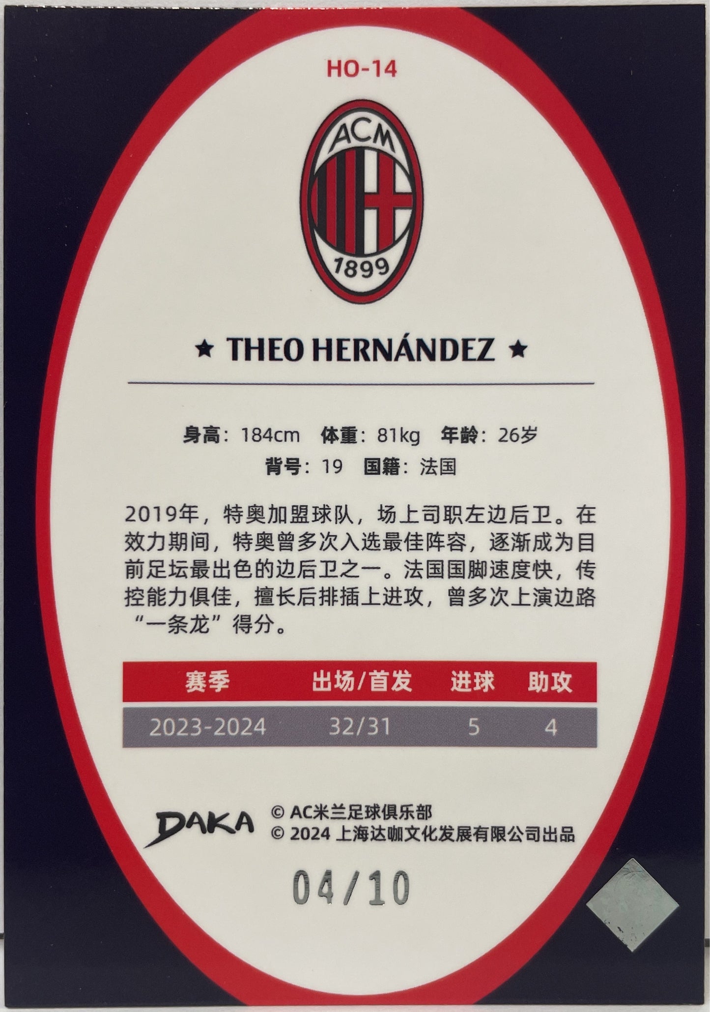Theo Hernandez 4/10 Gold Holocene Refractive Daka Milan One & Two 2023/24