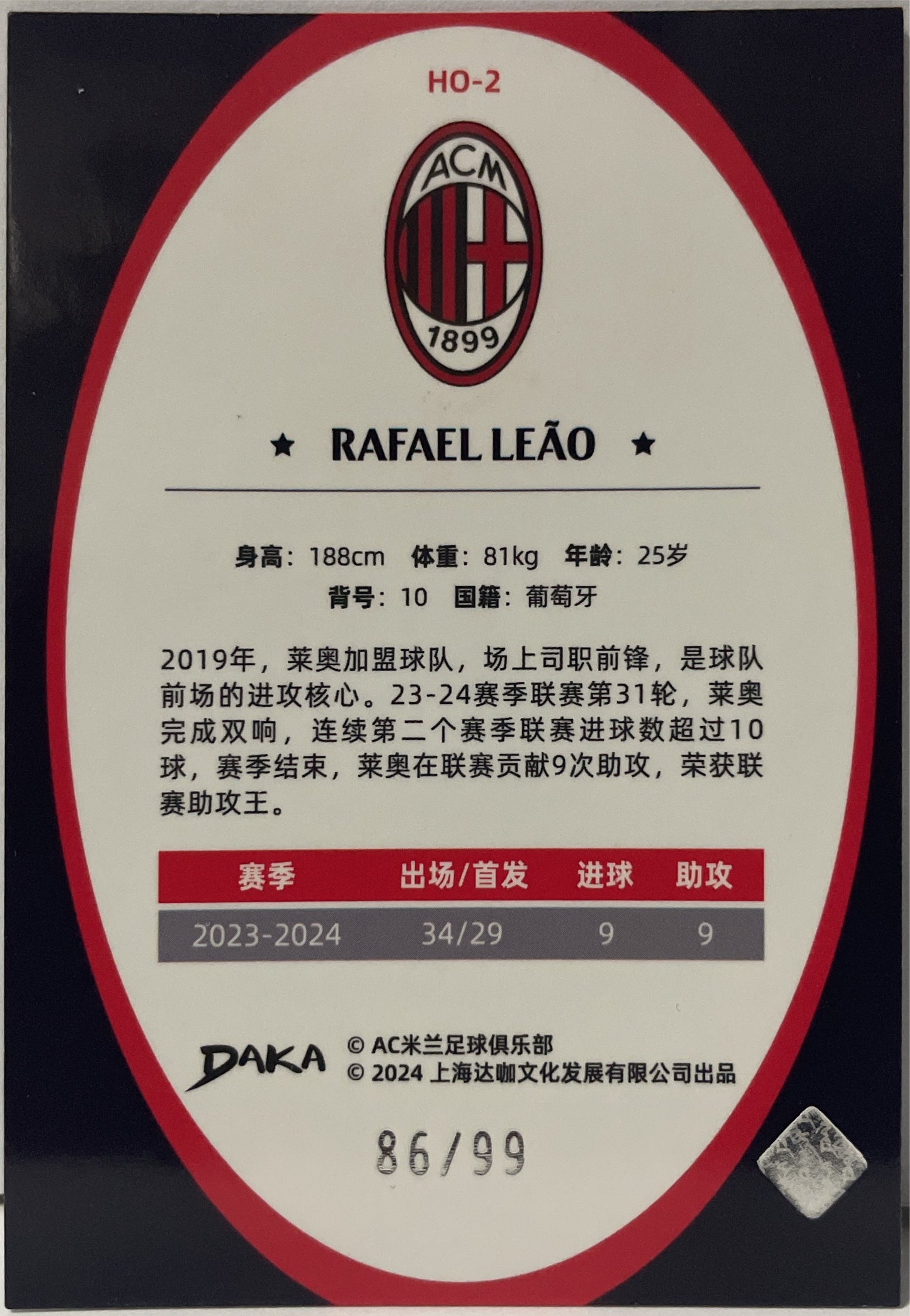 Rafael Leao 86/99 Silver Holocene Refractive Daka Milan One & Two 2023/24