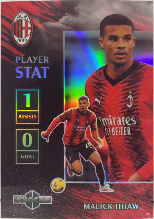 Malick Thiaw 4/10 Glorious History Daka Milan One & Two 2023/24