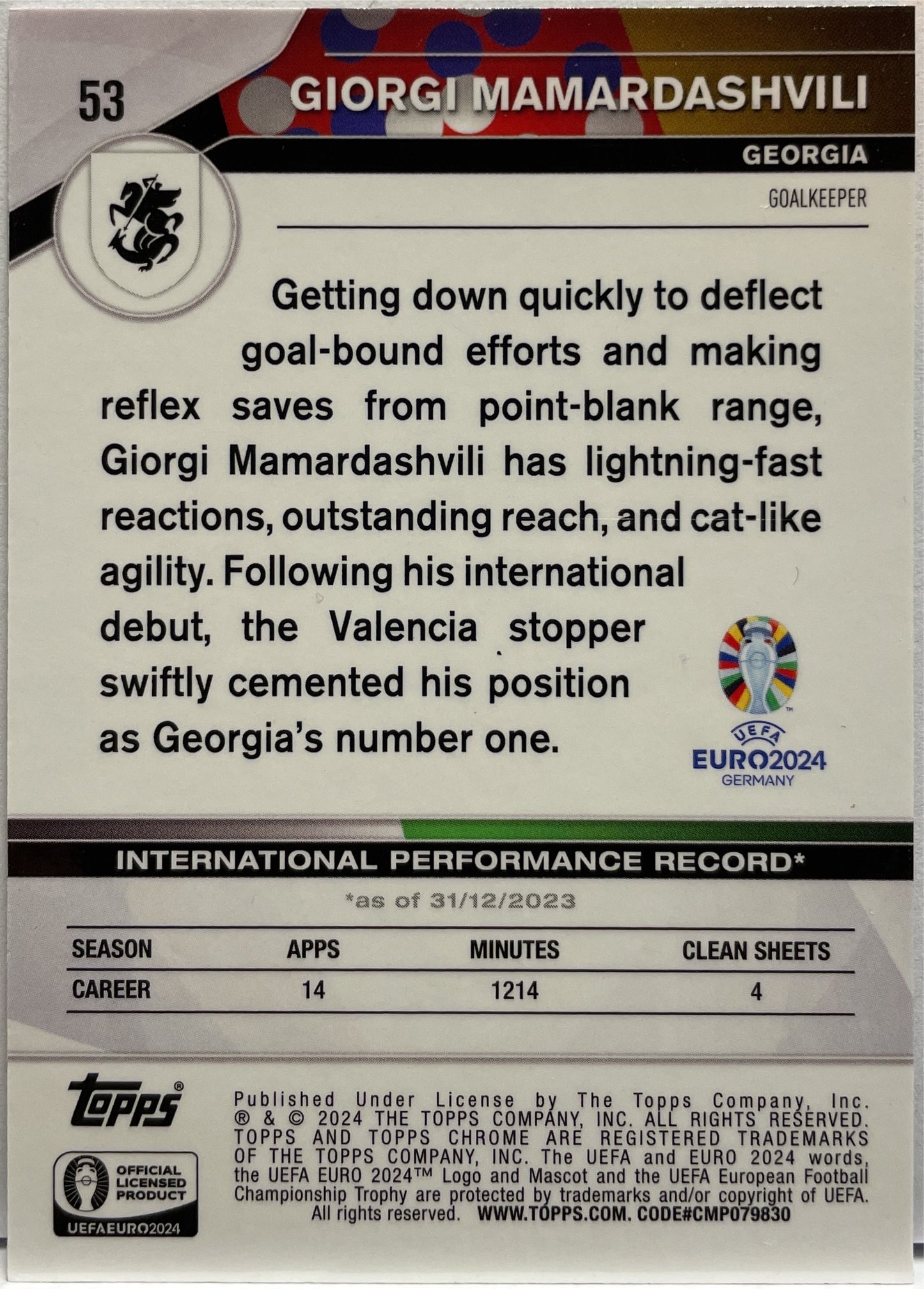 Giorgi Mamardashvili 80/150 Neon Green Topps Chrome Euro 2024
