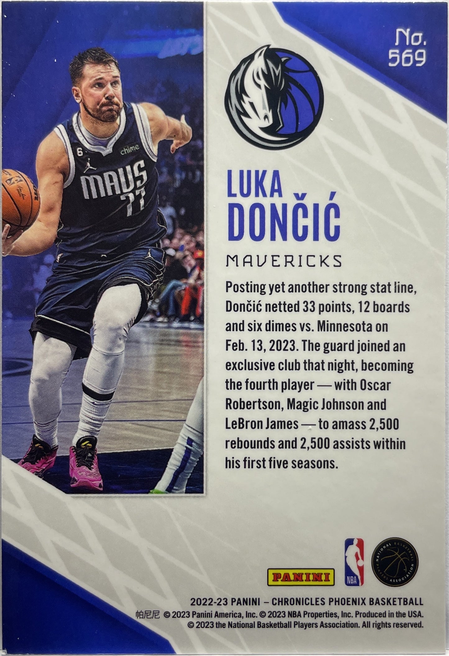 Mancolista-Chronicles Phoenix-Chronicles Basketball NBA 2022/23