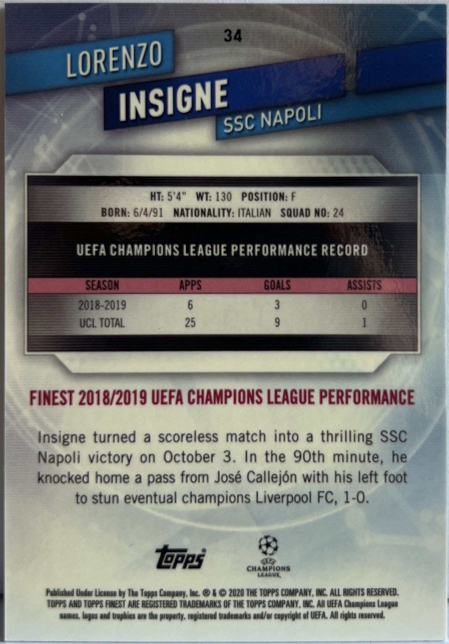 Lorenzo Insigne 14/99 Green Topps Finest UCL 2019/20