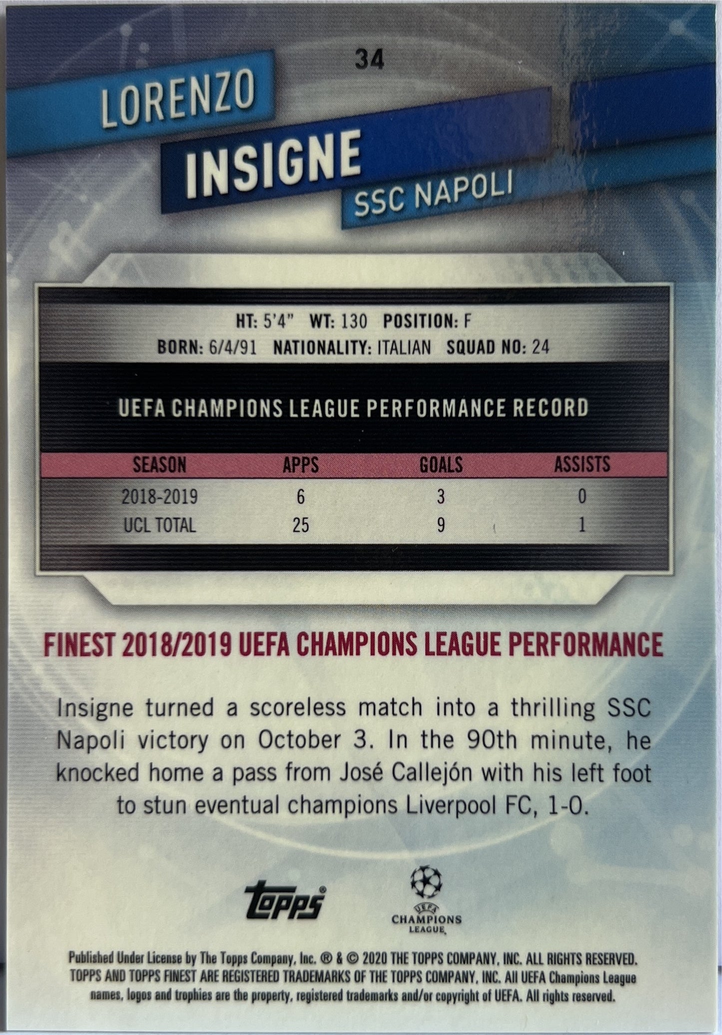 Lorenzo Insigne 45/250 Purple Topps Finest UCL 2019/20