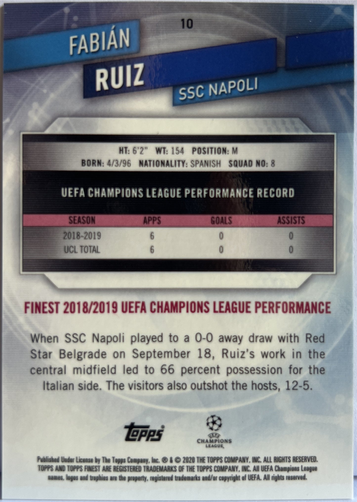 Fabian Ruiz 70/99 Green Topps Finest UCL 2019/20