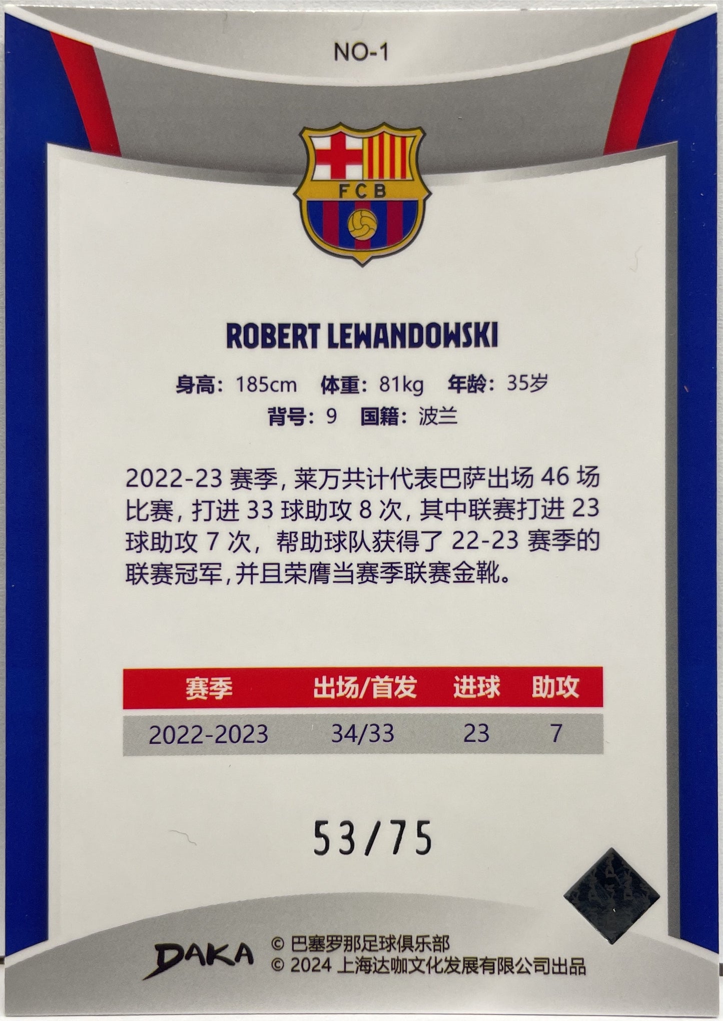Robert Lewandovski 53/75 Holocene Purple Daka Barcelona One & Two 2023/24