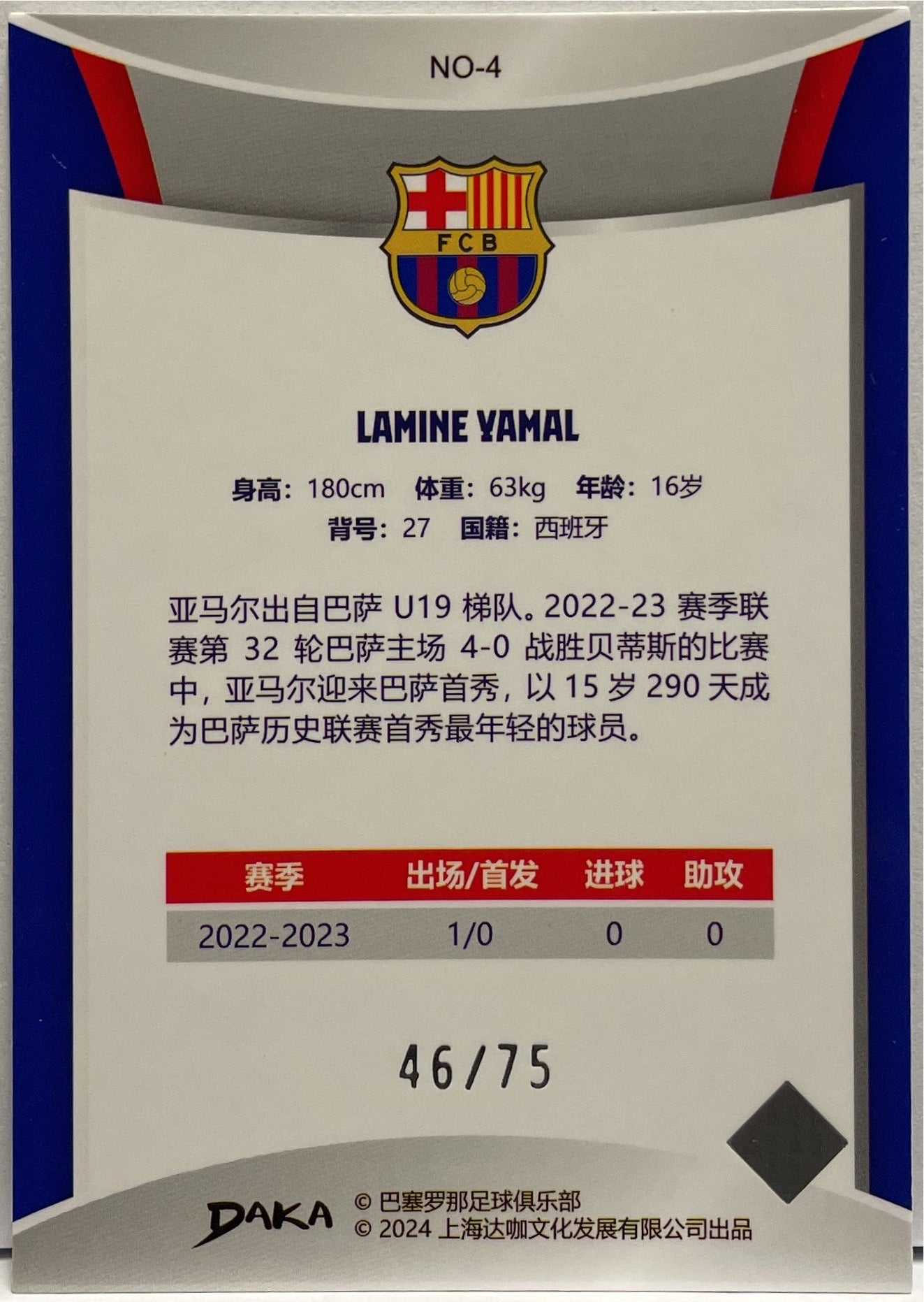 Lamine Yamal Rc 46/75 Rookie Holocene Purple Daka Barcelona One & Two 2023/24