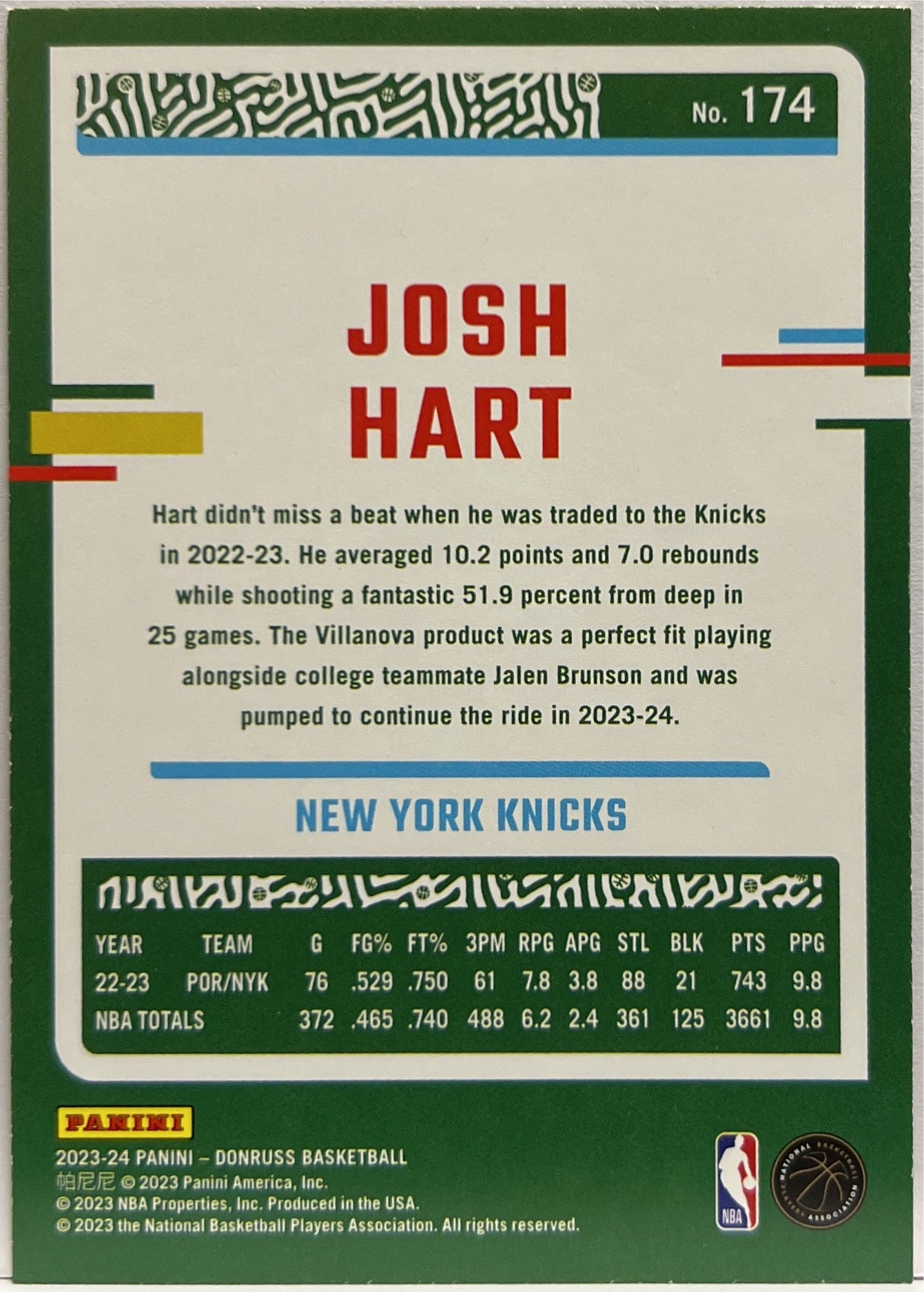 Josh Hart 34/99 Red Mojo Donruss Basketball NBA 2023/24