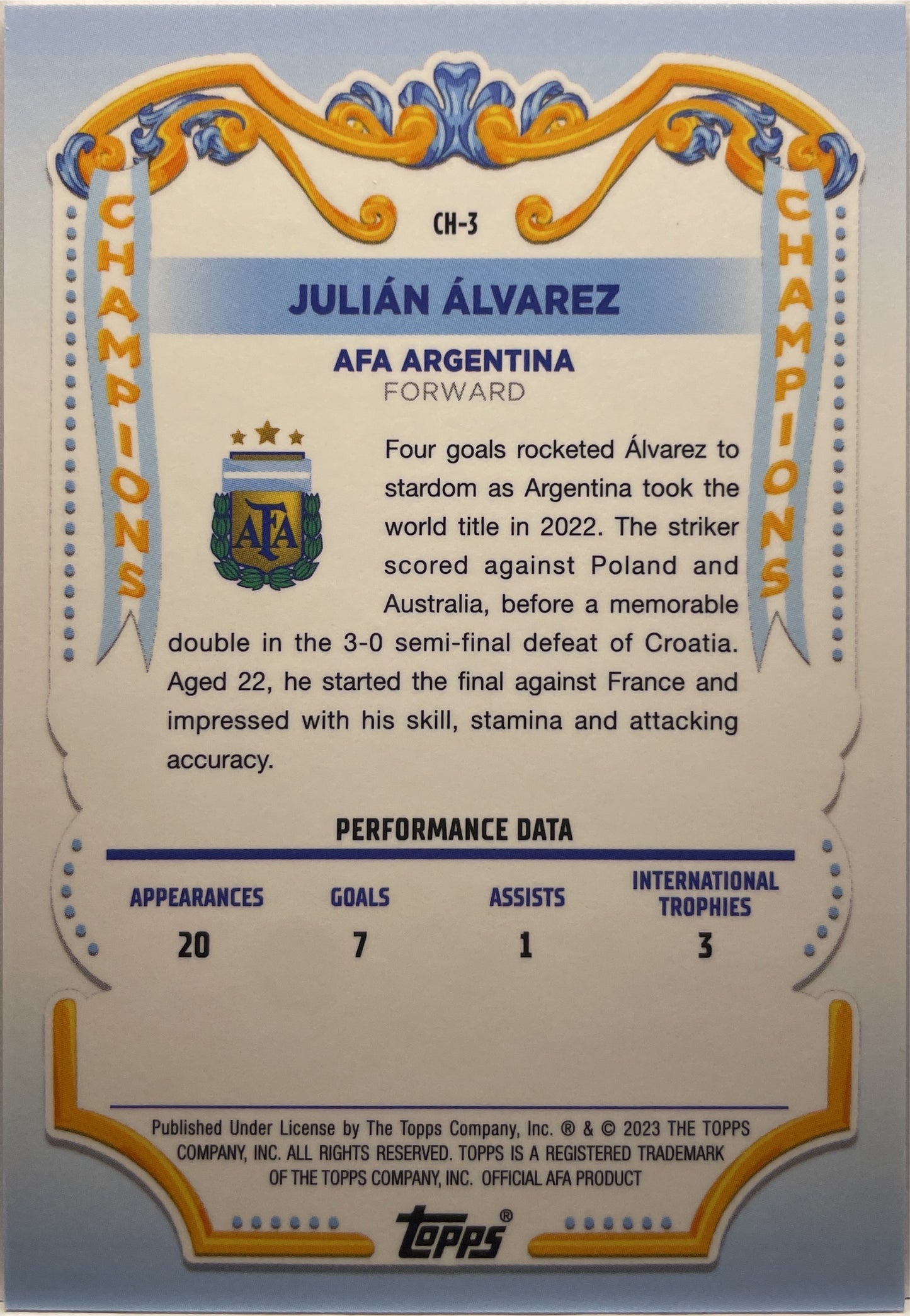 Mancolista-Champions-Topps Argentina Fileteado 2023