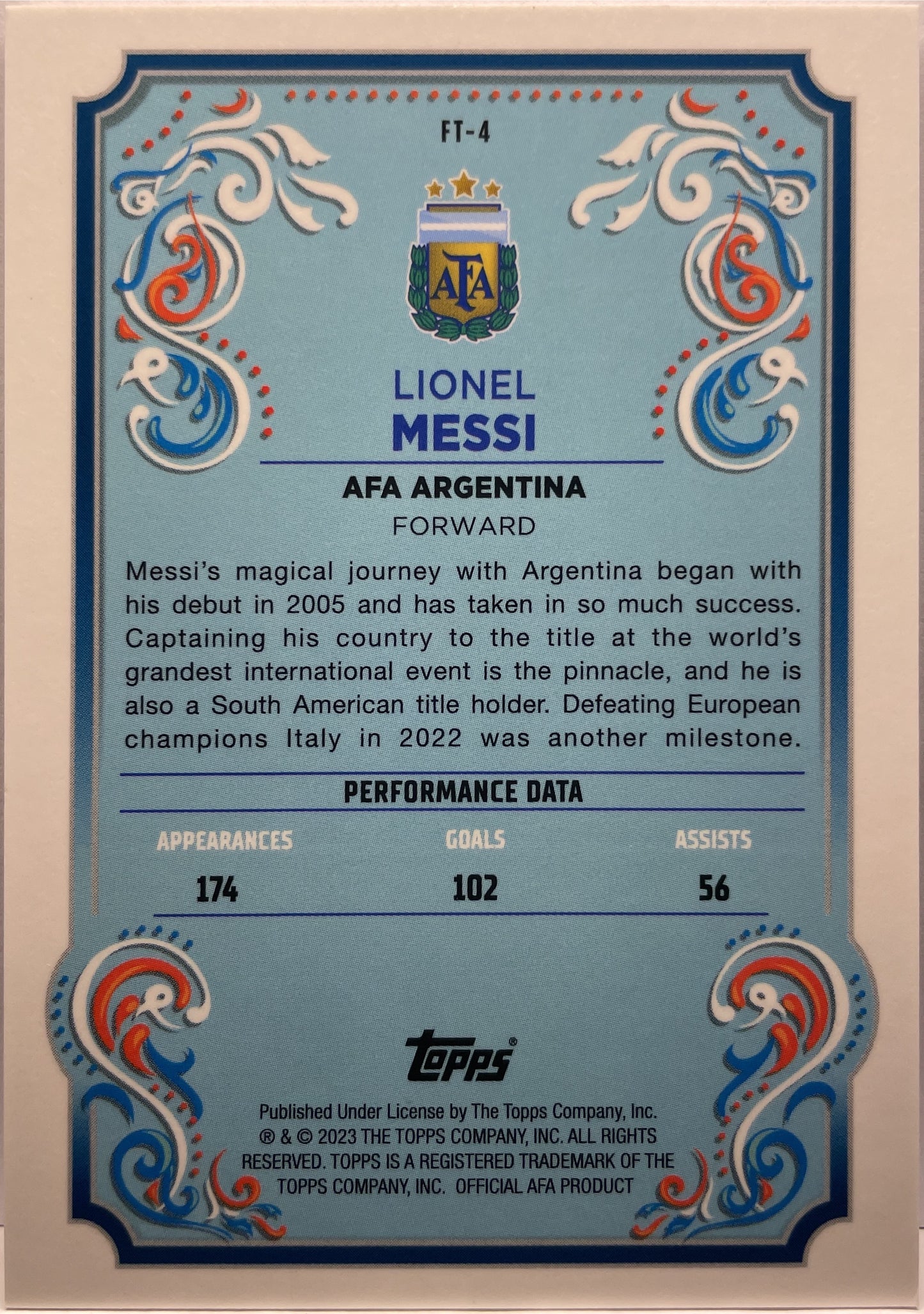 Mancolista-Fileteado Inserts-Topps Argentina Fileteado 2023