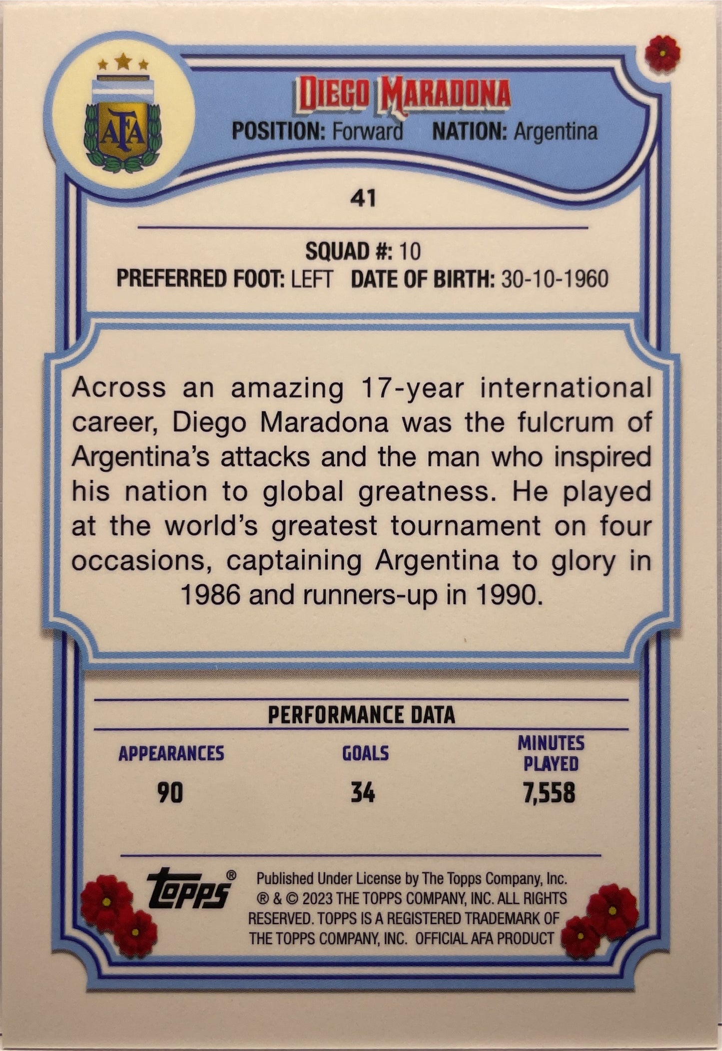 Mancolista-Set Base -Topps Argentina Fileteado 2023