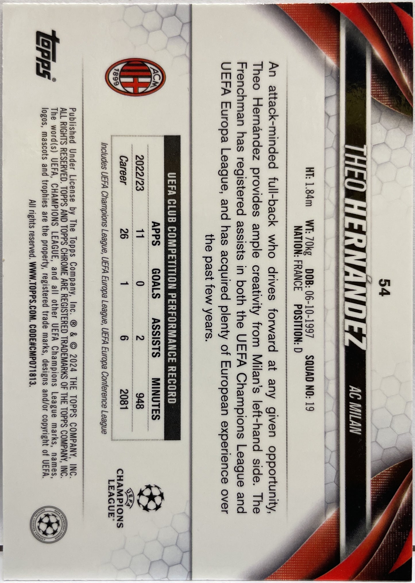 Theo Hernandez 150/150 Blue Geometric Topps Chrome UCC 2023/24