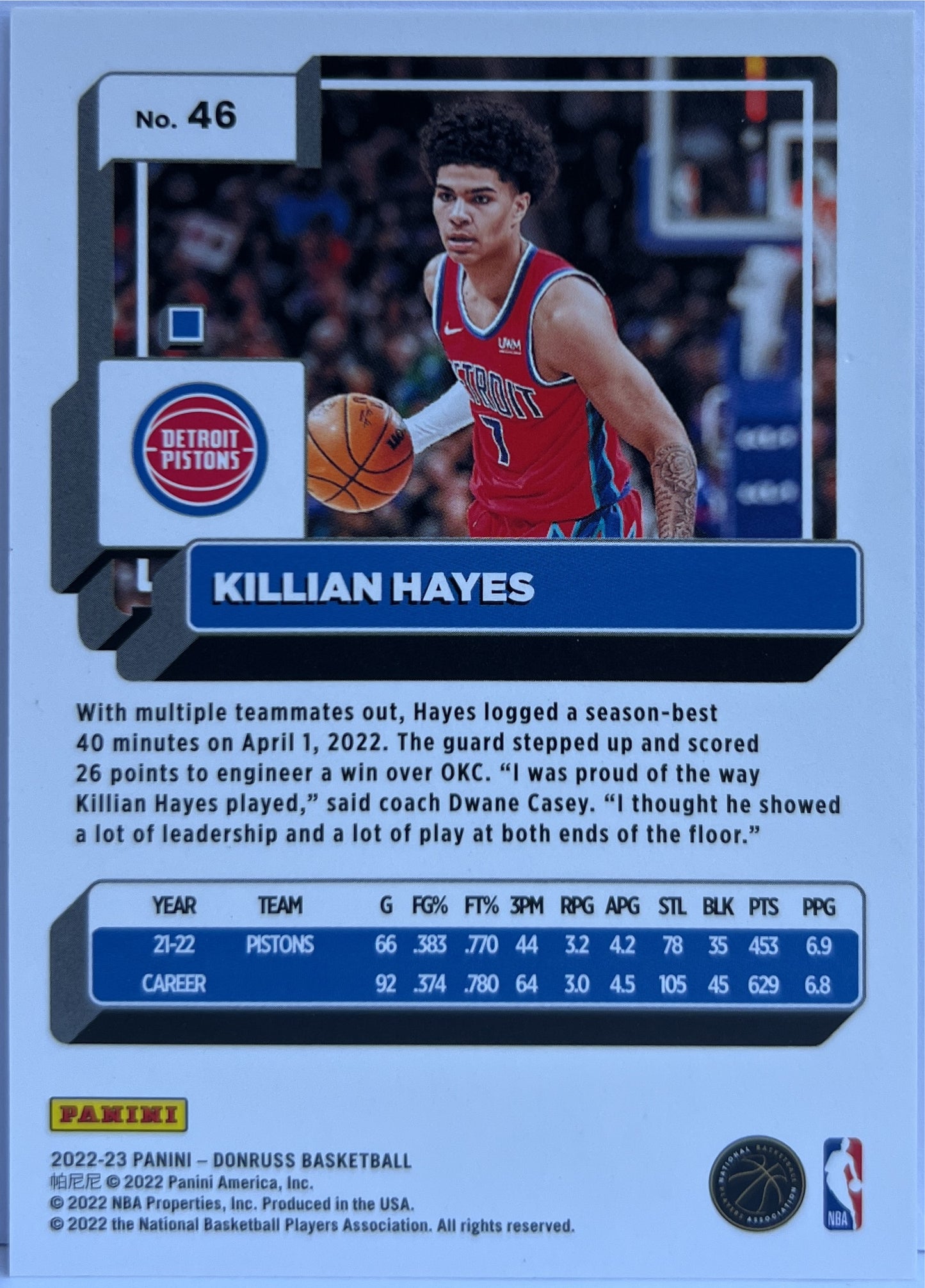 Killian Hayes 74/75 Donruss Basketball NBA 2022/23