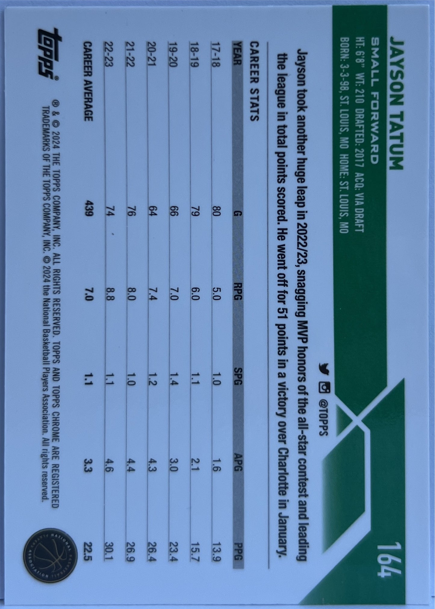 Jayson Tatum Green Topps Chrome Basketball NBA 2023/24