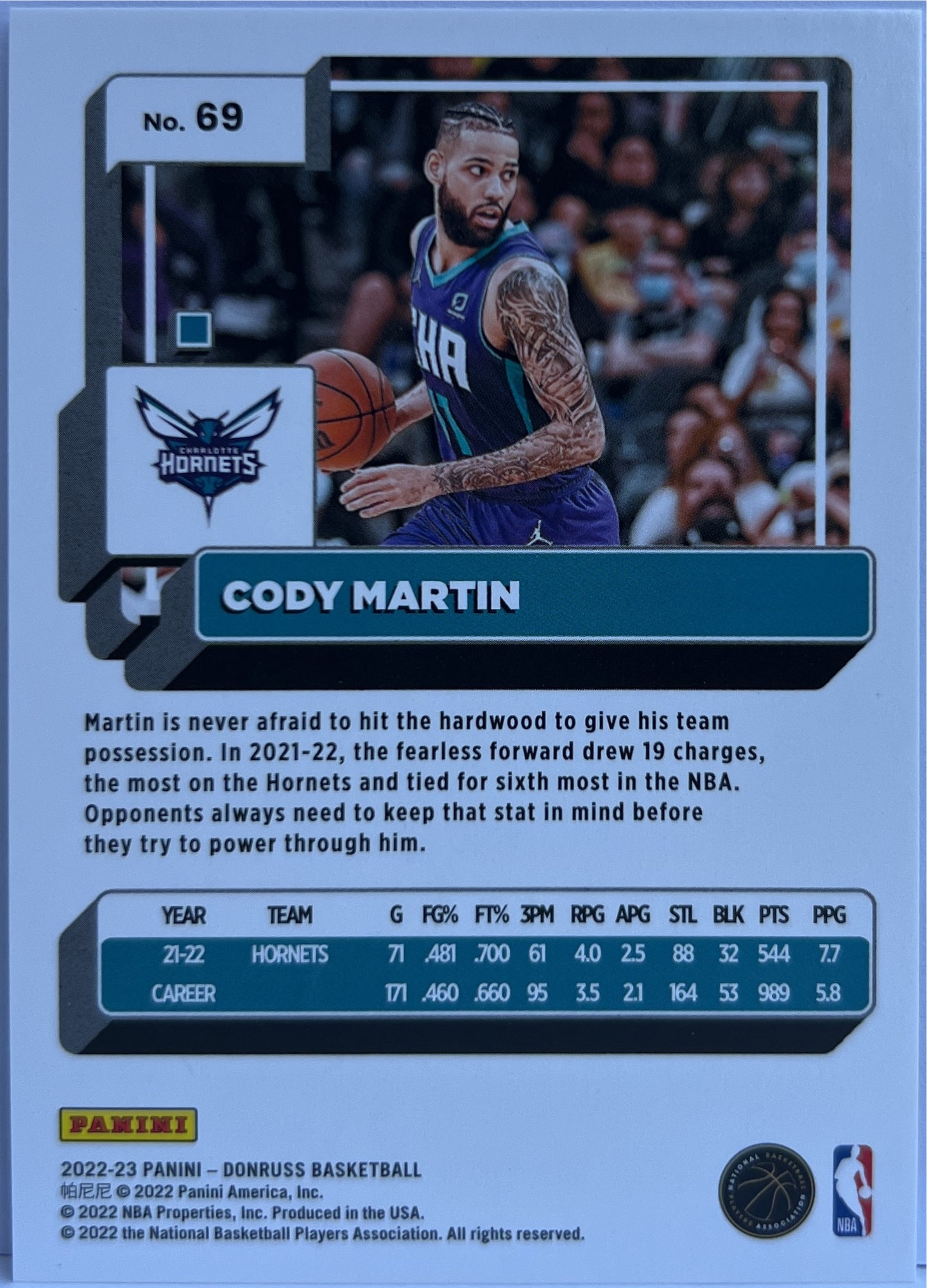 Cody Martin 81/179 Silver Laser Donruss Basketball NBA 2022/23