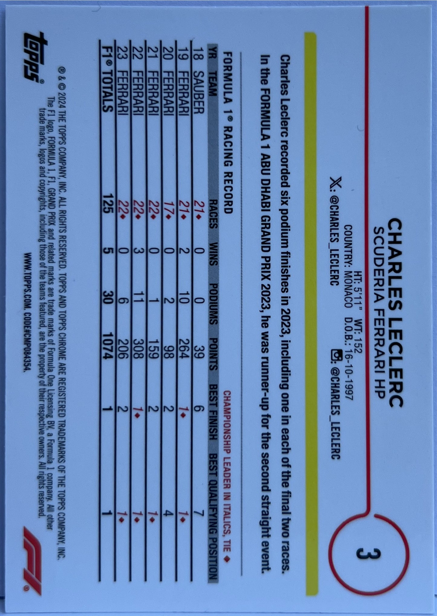 Charles Leclerc Topps Chrome F1 2024