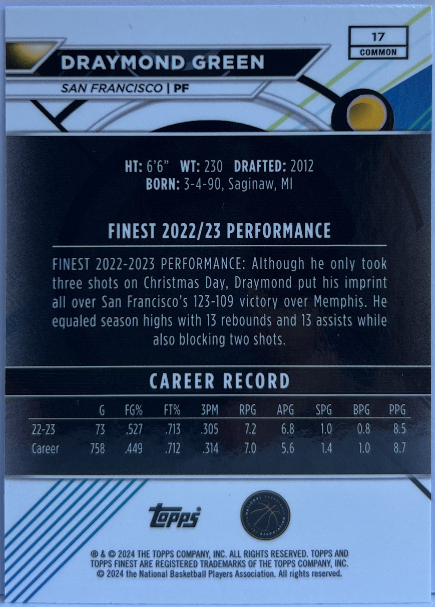 Draymond Green 22/150 Blue Topps Finest NBA Basketball 2023/24