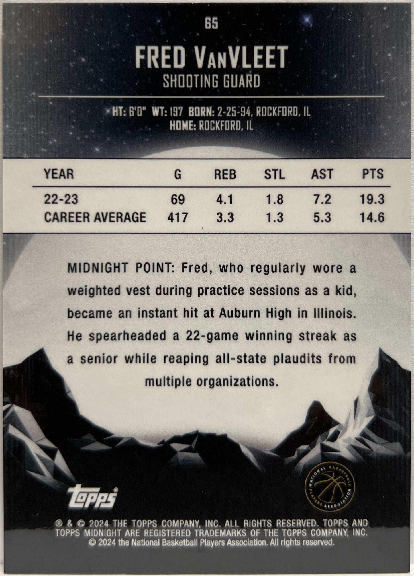 Fred VanVleet 130/149 Topps Midnight Basketball NBA 2023/24