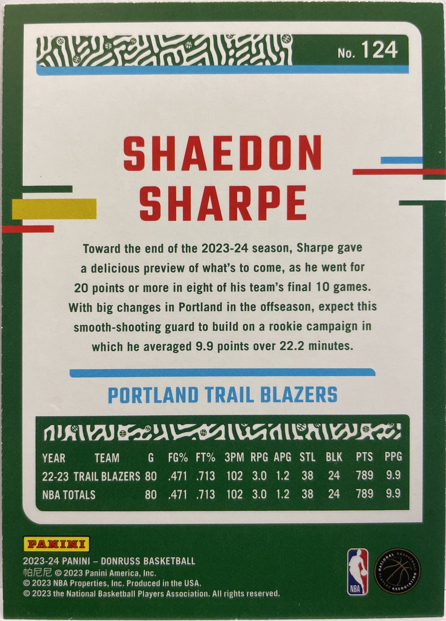 Shaedon Sharpe 86/99 Choice Red Donruss Basketball NBA 2023/24