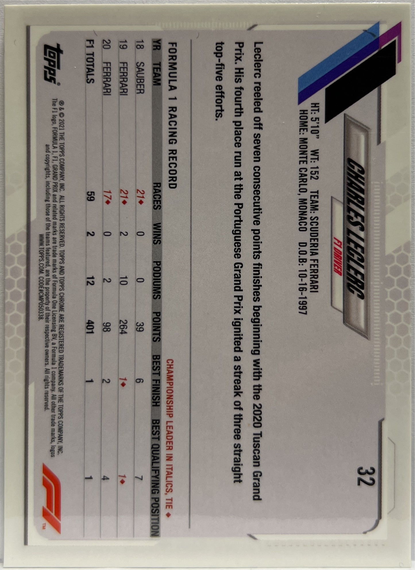 Charles Leclerc #32 Cracked Ice Blue Topps Chrome Sapphire F1 2023