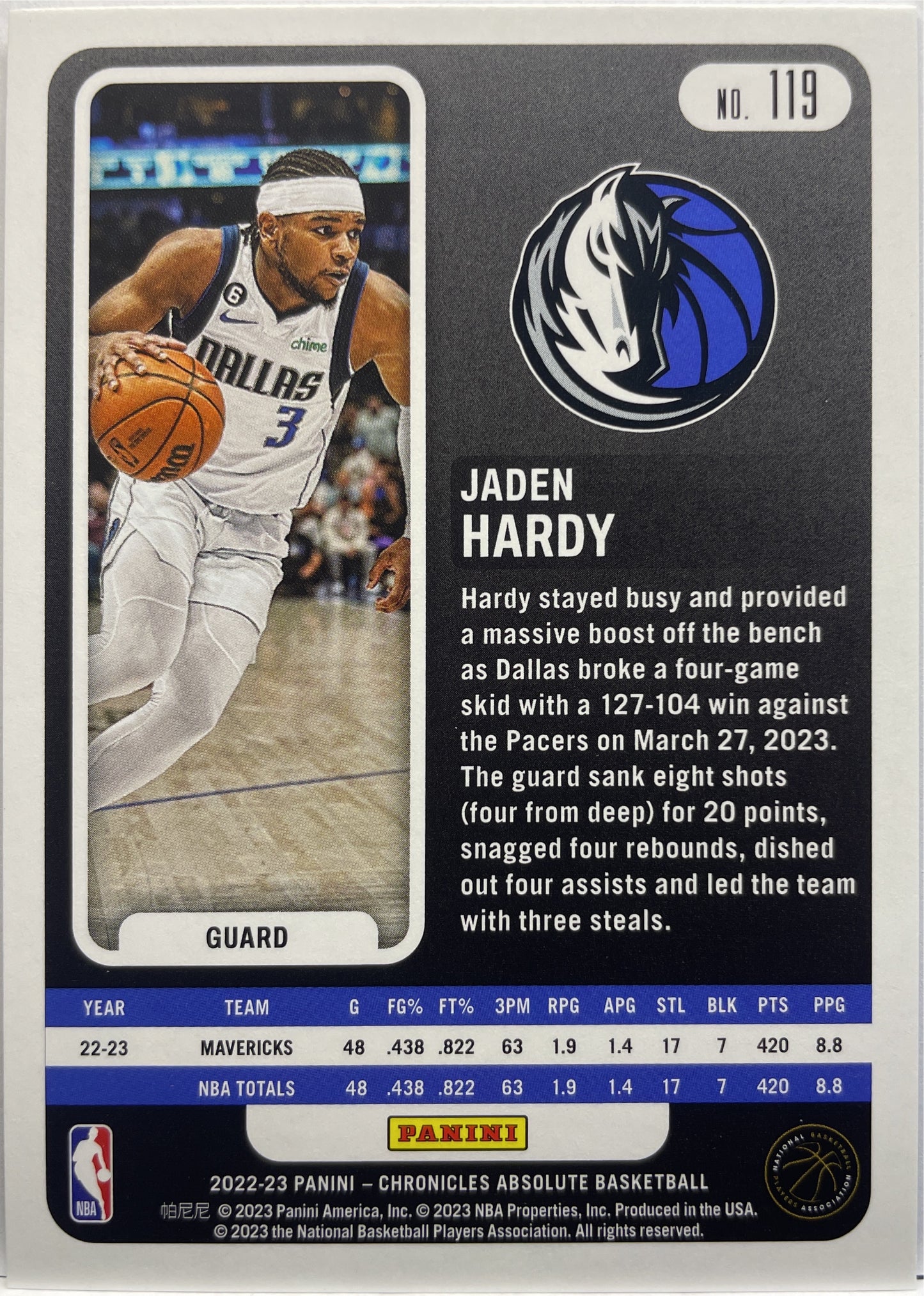 Jaden Hardy 16/25 Rookie Absolute Chronicles NBA 2022/23