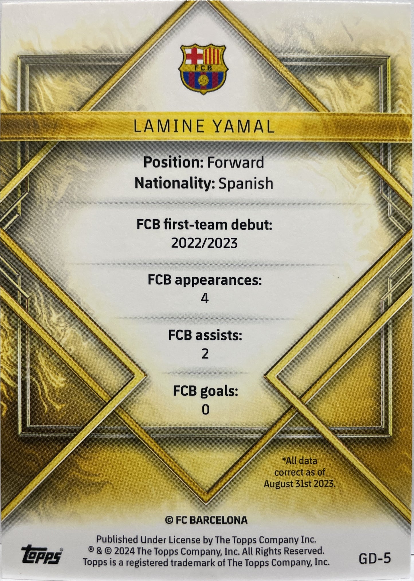 Lamine Yamal Rookie Gold Drip Topps FC Barcelona Team Set 2023/24