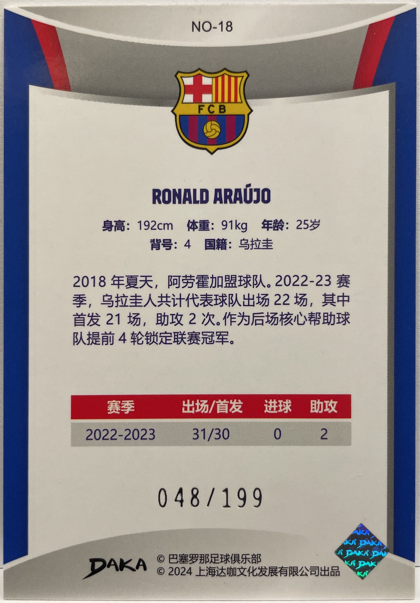 Ronald Araujo 48/199 Holocene Daka Barcelona One & Two 2023/24