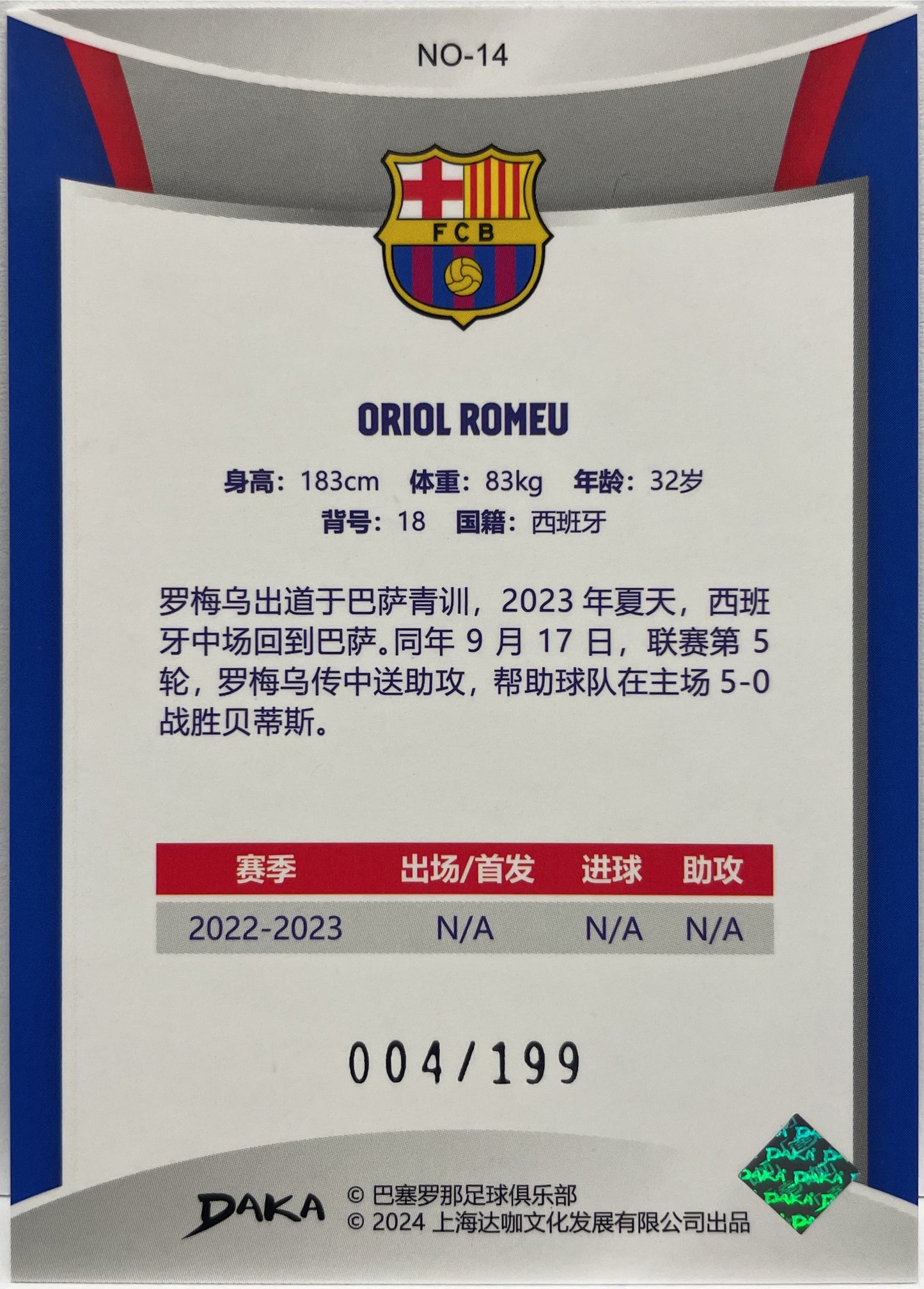 Oriol Romeu 4/199 Holocene Daka Barcelona One & Two 2023/24