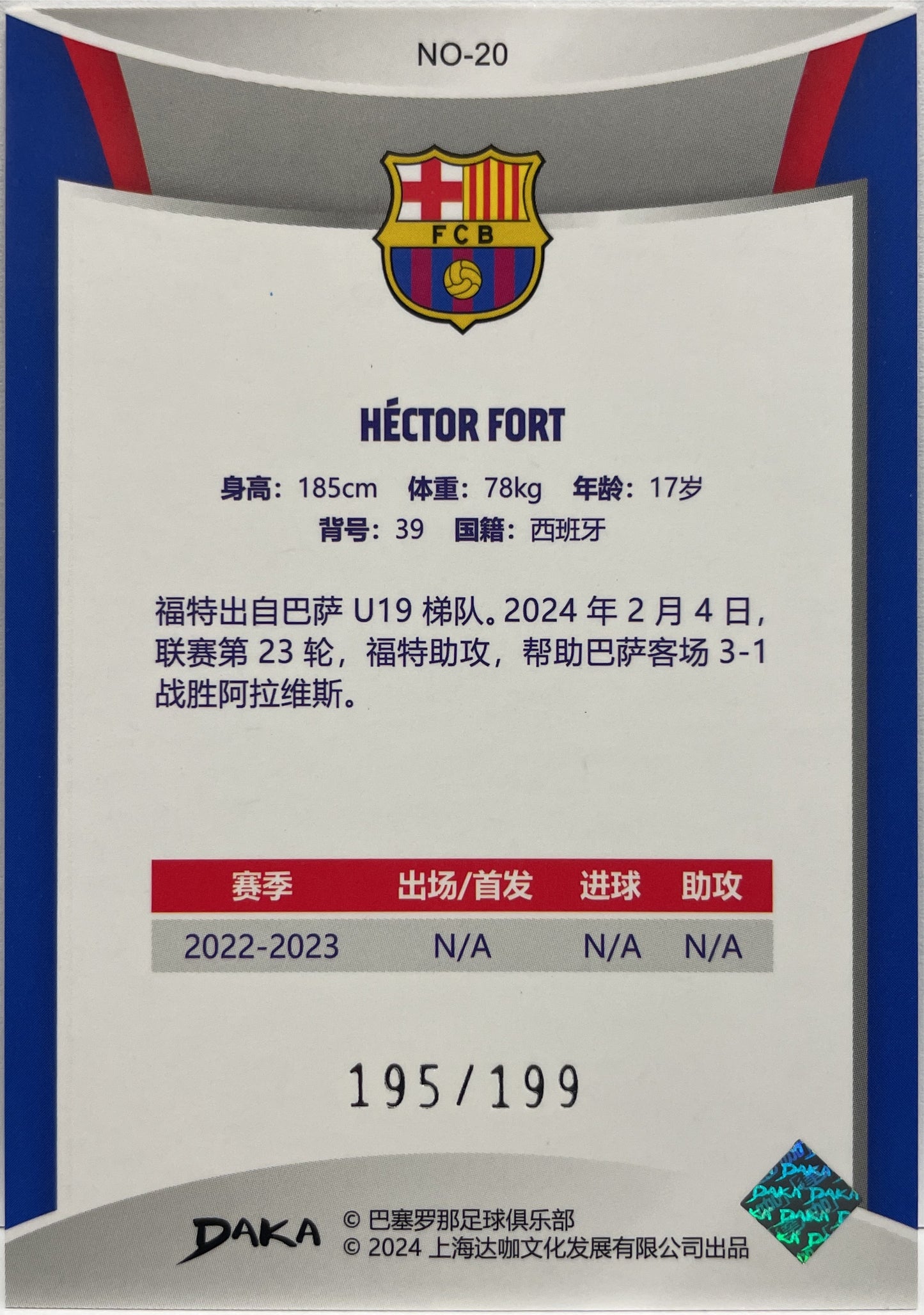 Hector Fort 195/199 Rookie Holocene Daka Barcelona One & Two 2023/24