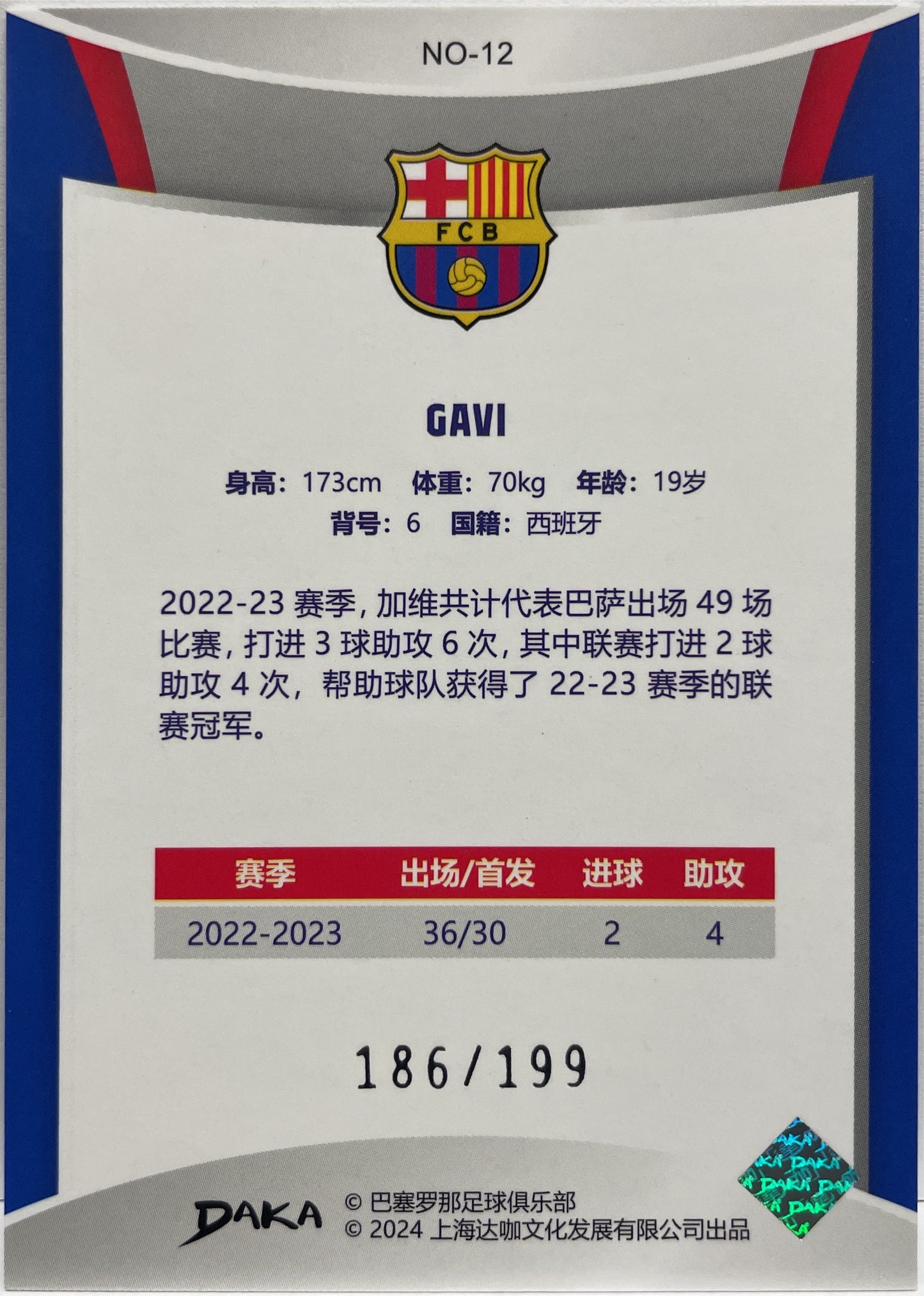 Gavi 186/199 Holocene Daka Barcelona One & Two 2023/24