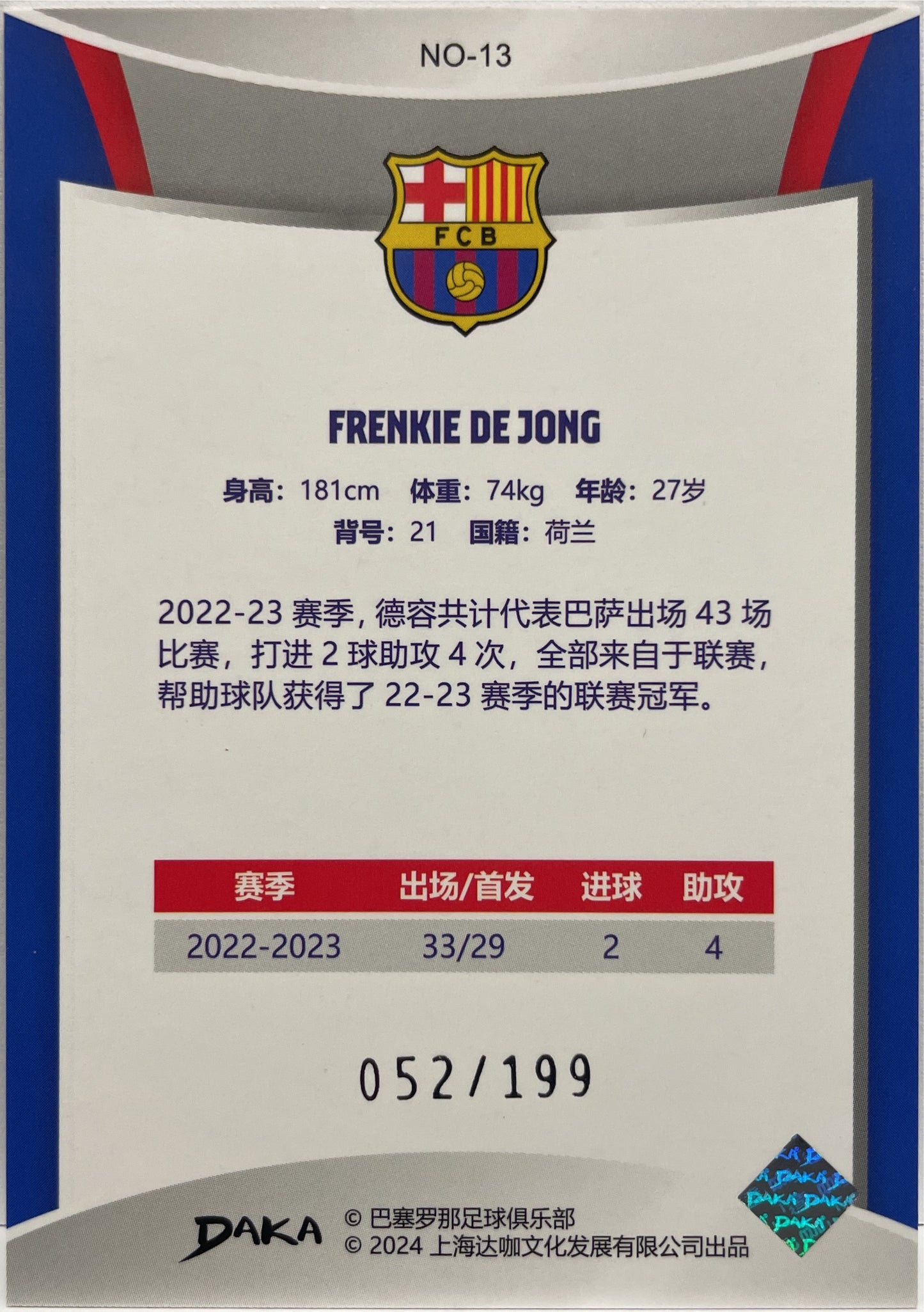 Frenkie De Jong 52/199 Holocene Daka Barcelona One & Two 2023/24
