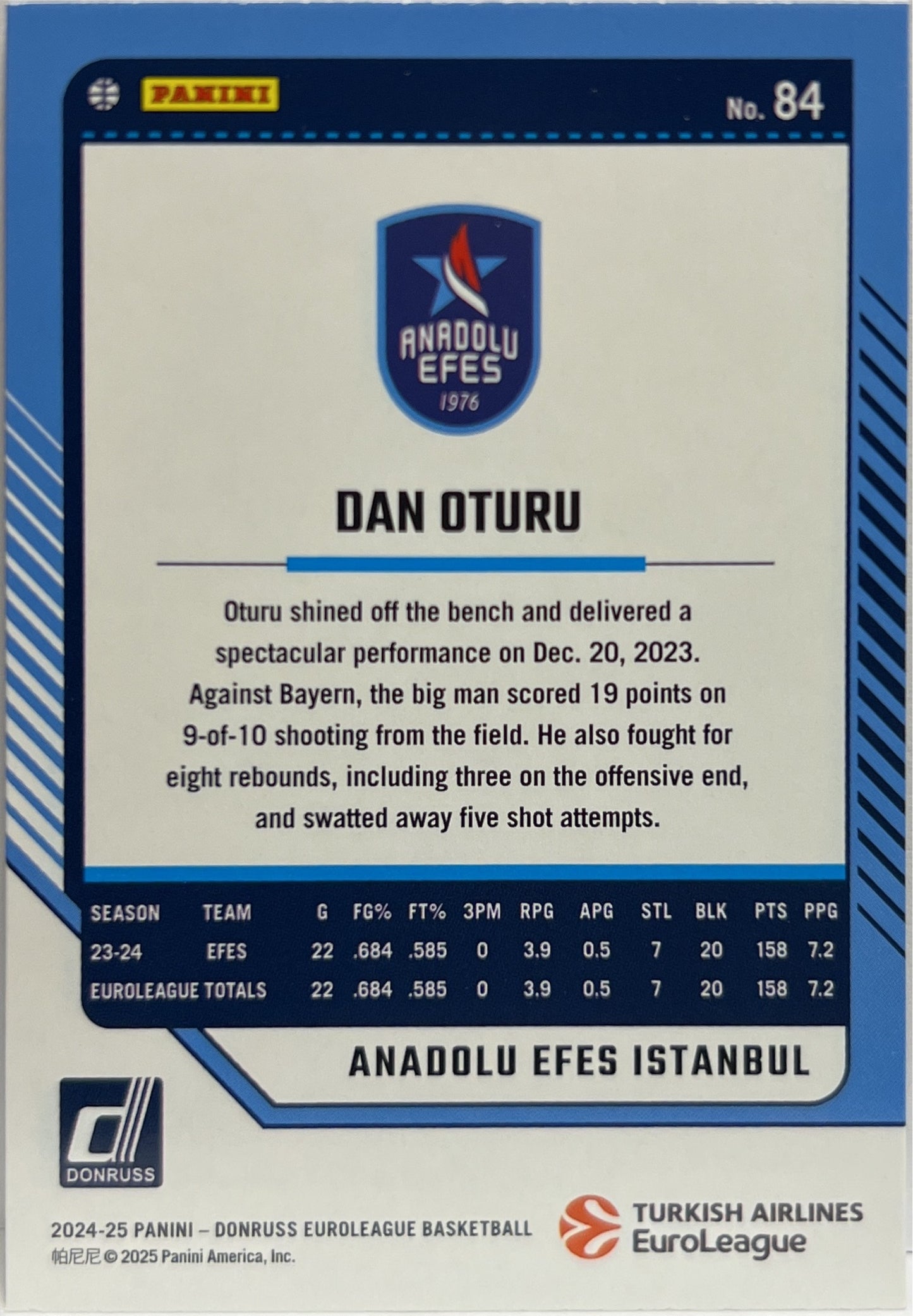 Dan Oturu 41/149 Laser Donruss Euroleague Basketball 2024/25