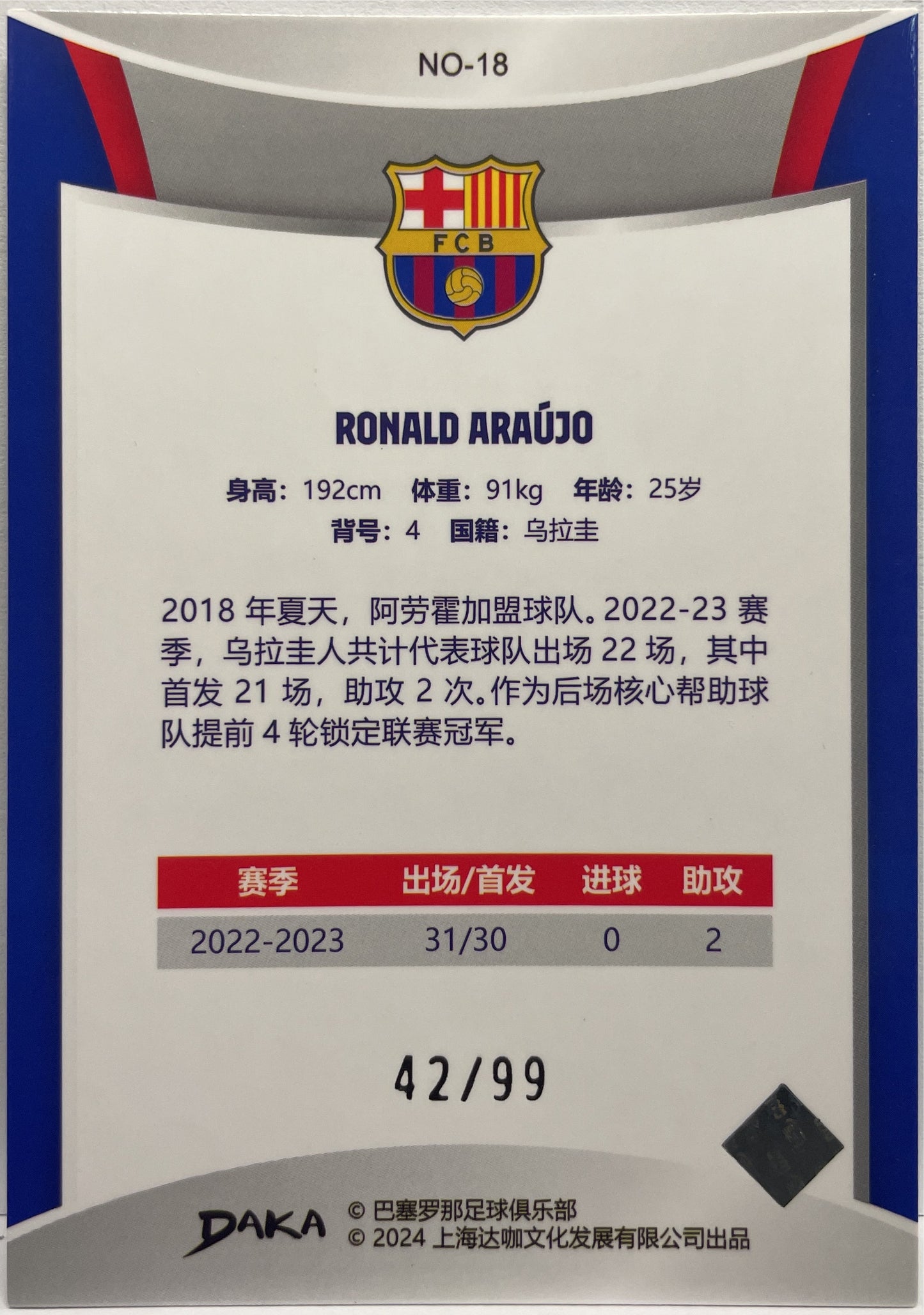 Ronald Araujo 42/99 Holocene Daka Barcelona One & Two 2023/24