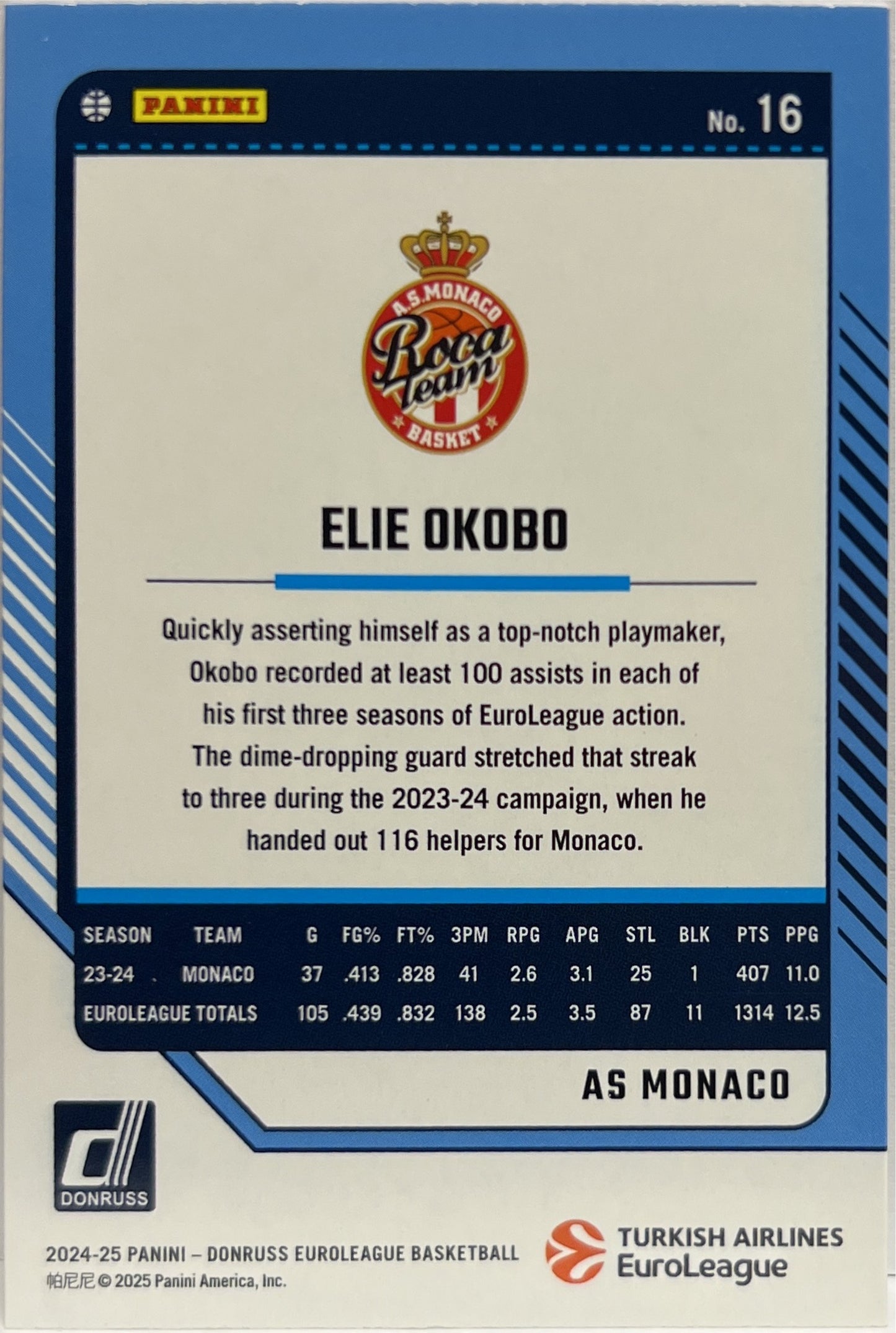 Elie Okobo 195/275 Press Proof Donruss Euroleague Basketball 2024/25