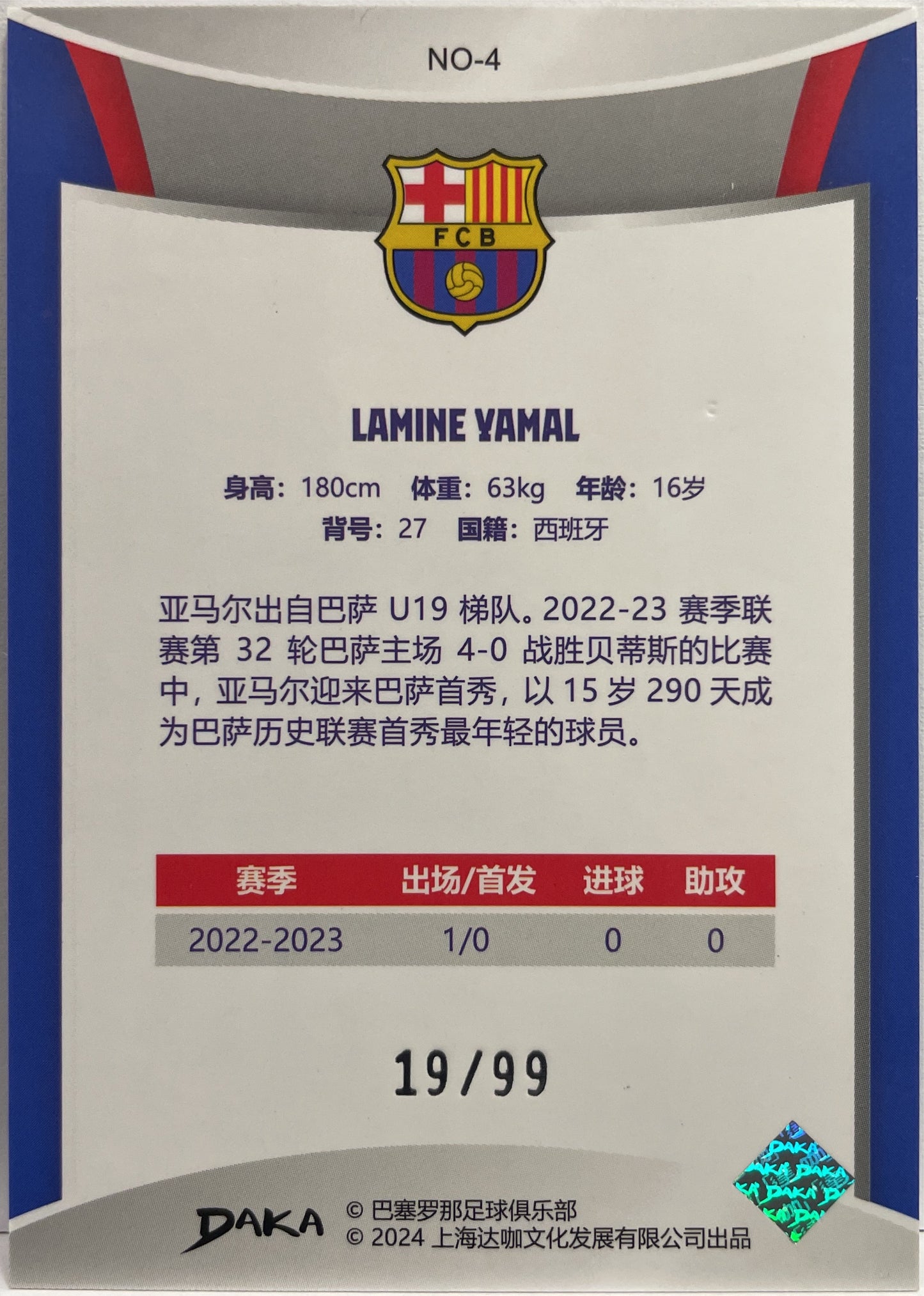 Lamine Yamal 19/99 Rookie Holocene Purple Daka Barcelona One & Two 2023/24