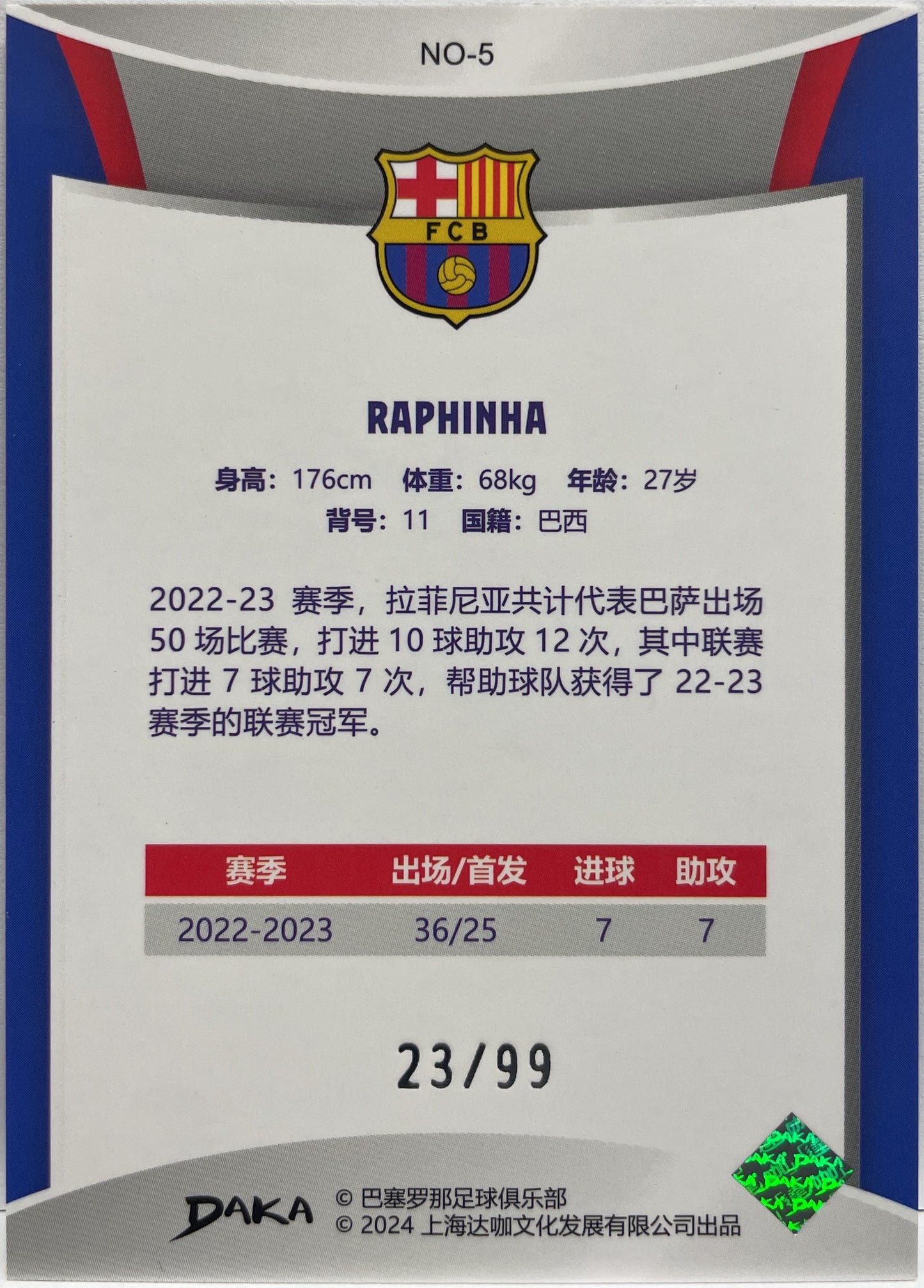 Raphinha 23/99 Holocene Purple Daka Barcelona One & Two 2023/24