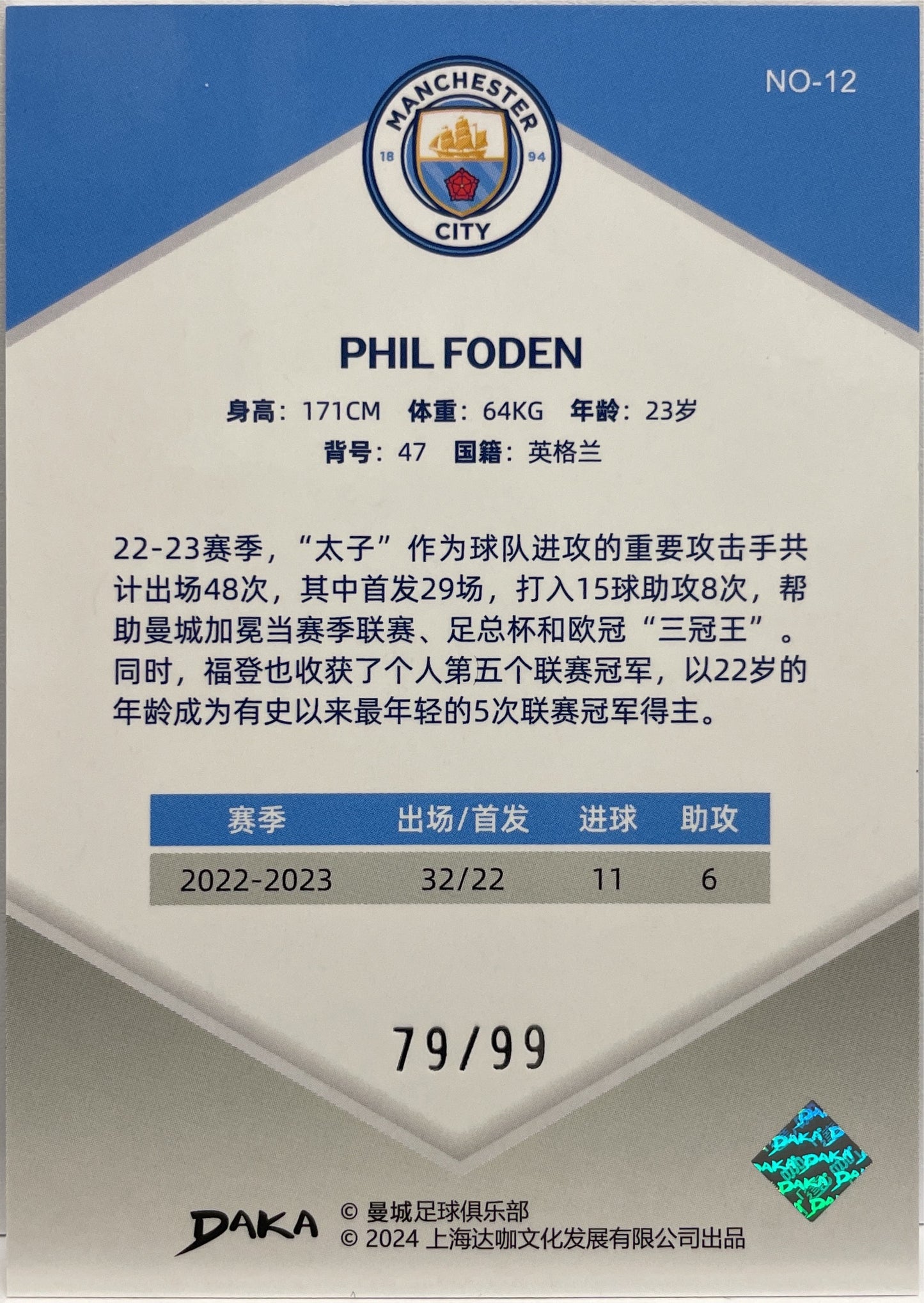 Phil Foden 79/99 Purple  Daka Manchester City Holocene 2023/24