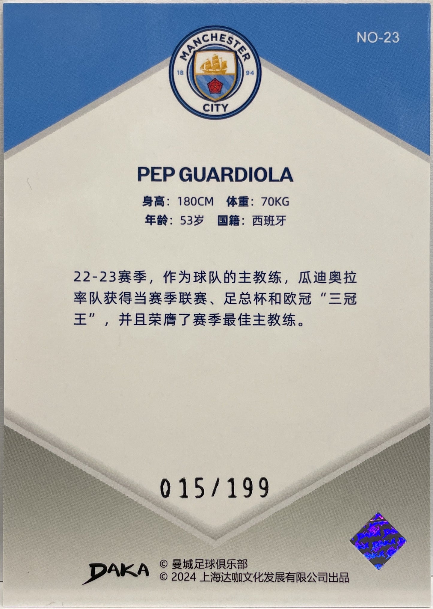 Pep Guardiola 15/199 Daka Manchester City Holocene 2023/24
