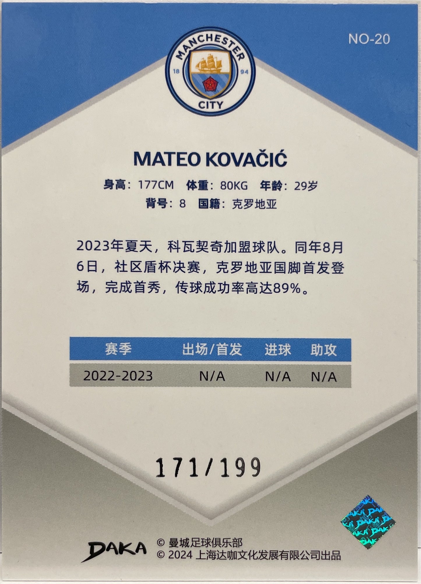 Mateo Kovacic 171/199 Daka Manchester City Holocene 2023/24