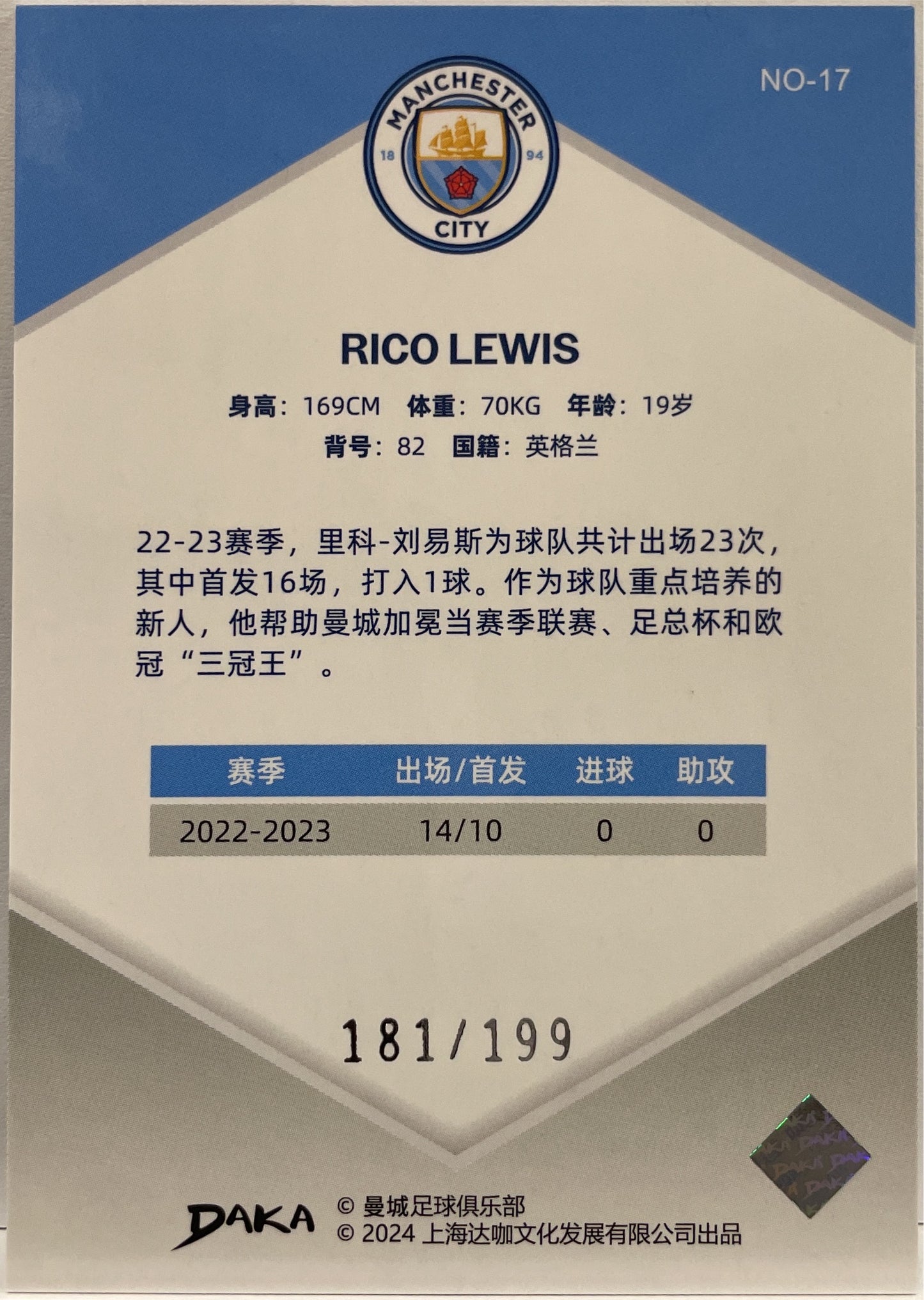 Rico Lewis 181/199 Daka Manchester City Holocene 2023/24