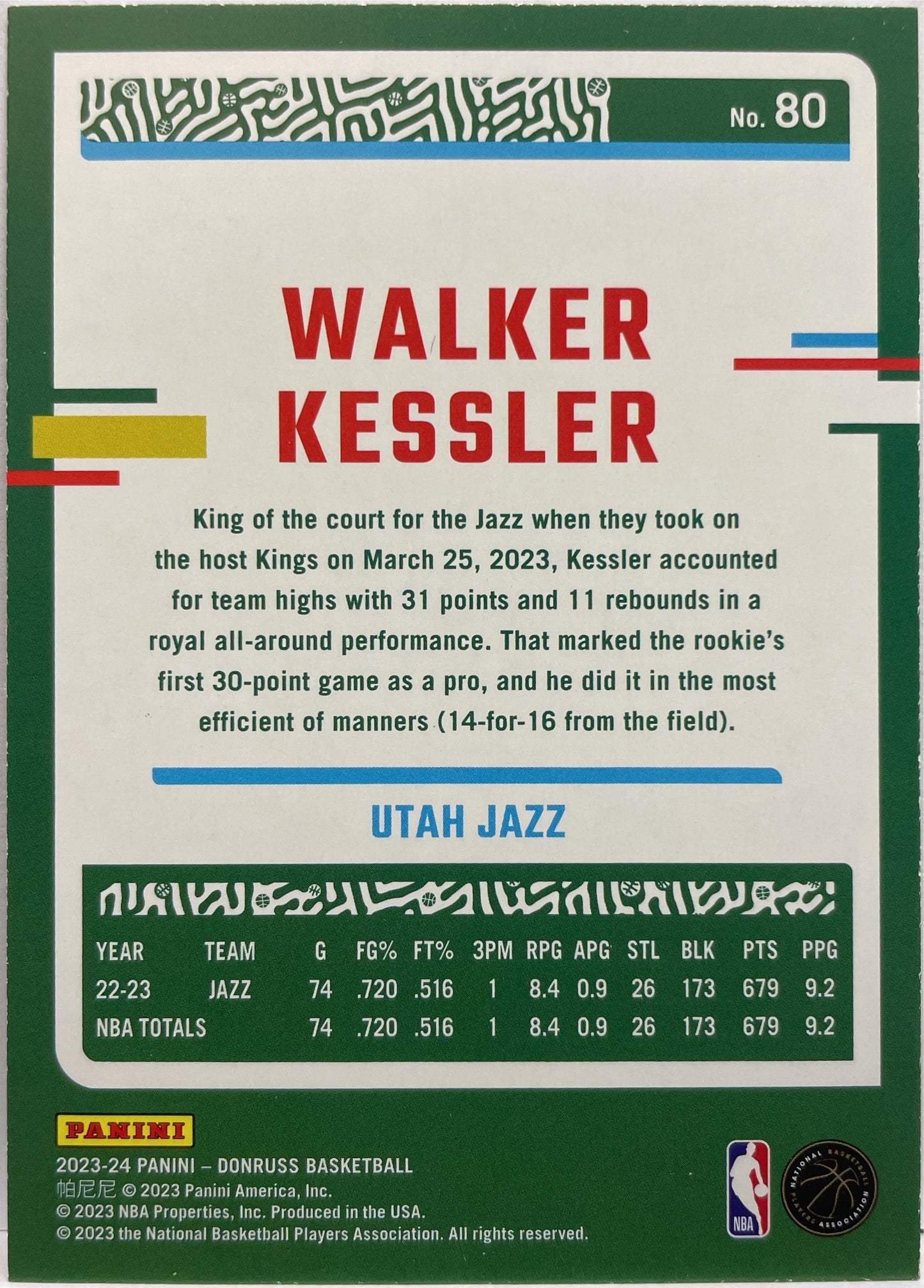 Walker Kessler 114/199 Press Proof Purple Donruss Basketball NBA 2023/24