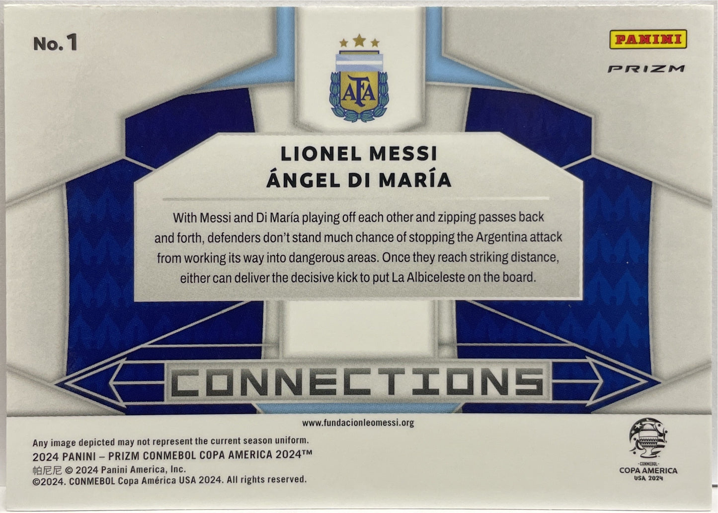 Lionel Messi & Di Maria Connections Silver Prizm Conmebol Copa America 2024